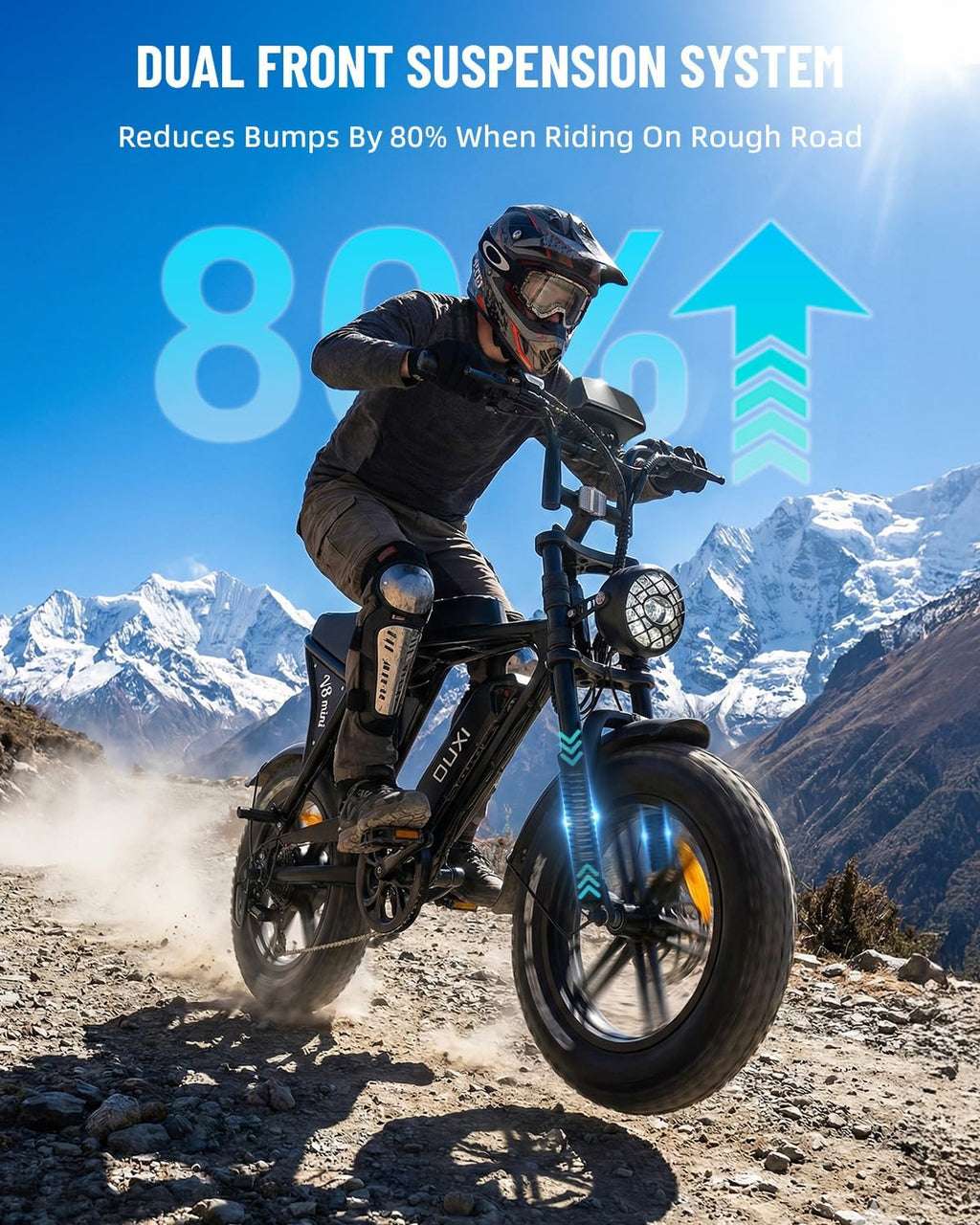 OUXI V8 Series Electric Bike for Adults, Ebike Peak 500W/1000W, 20/31 MPH, 10.4/15/30 AH Removable Battery, 16''/20' Fat Tire Electric Bike, 7-Speed Gear Electric Bicycles, Dual Disc Brakes