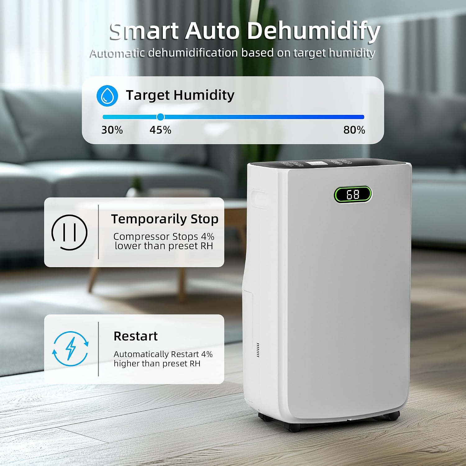 5000 Sq.Ft Dehumidifier for Basement with Drain Hose, 80 Pint Dehumidifiers for Home with Large 6.5L Water Tank,24H Timer,Child Lock,Defrost,Silent,4 Modes Operation Auto Shut-off(80 Pints)