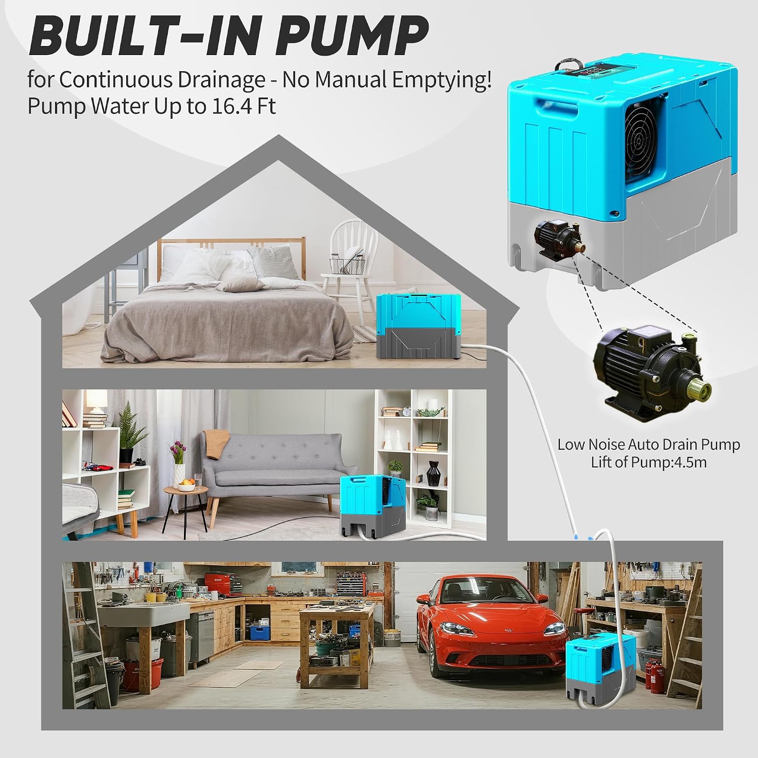 190Pints Commercial Dehumidifier for Basements with Pump Drain Hose, LGR Dehumidifiers with Wheels, Crawl Space Ddehumidifier for Basement, Warehouse and Garages Up to 6000 Sq, Blue-2026 Upgraded-2PC