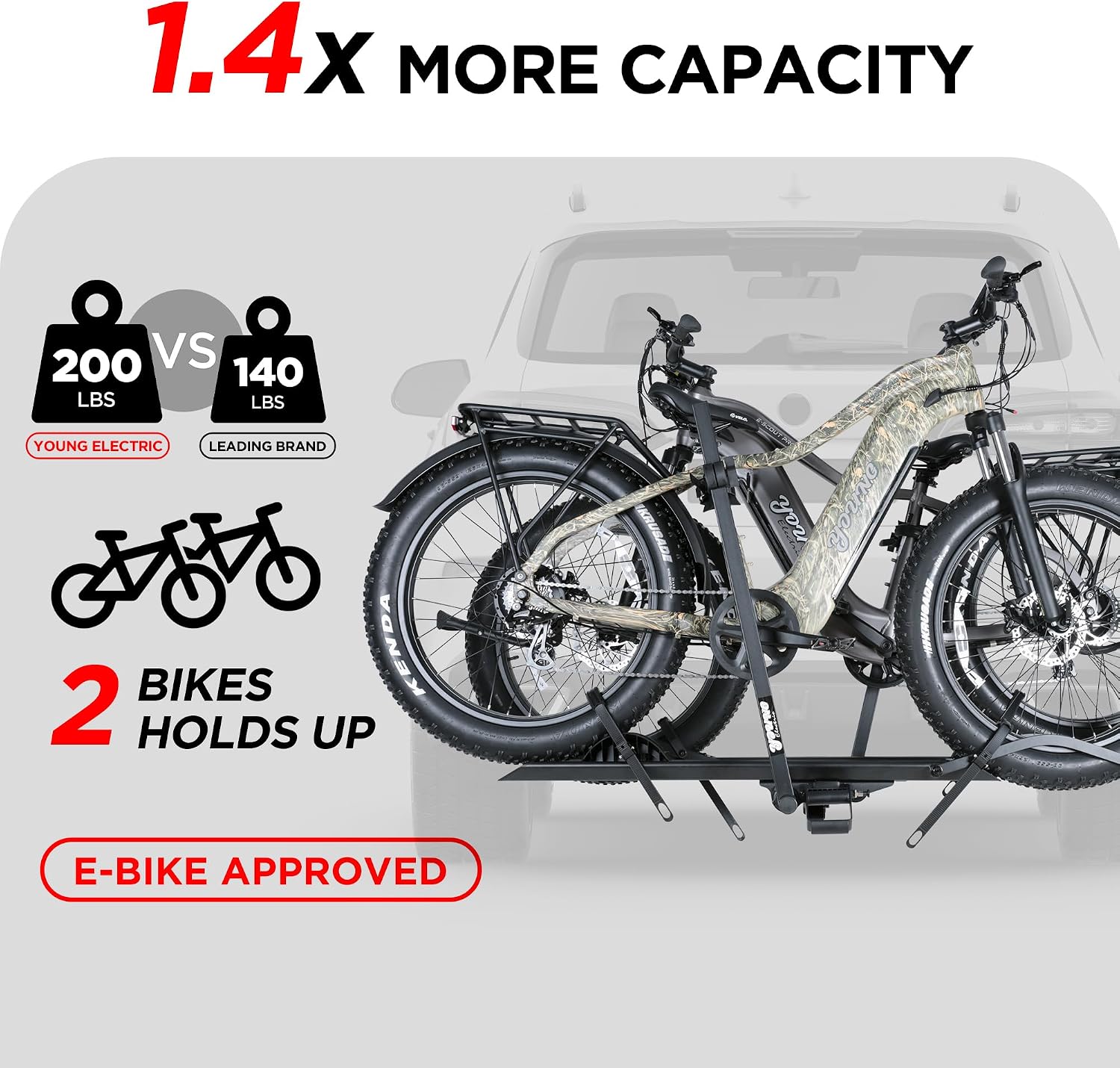 Young Electric Bike Rack for Car - Hitch Mount Ebike Rack with Ramp 200LBS Foldable Bike Carrier for SUVs Trucks Vans RV with 2' Receiver, Aluminum Bicycle Racks for 5' Fat Tire