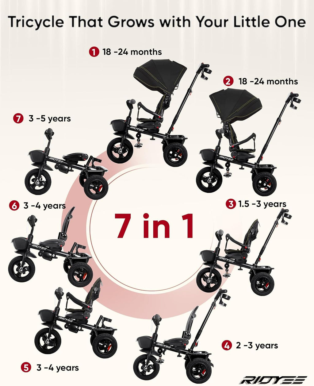 RIDYEE 7-in-1 Tricycle for 18 Months to 5 Years, All-Terrain Rubber Tires, Dual Wheel Brakes, Rotatable Seat for Toddlers 1.5-3, Tricycle for 3-5 Years with DIY Stickers, Black