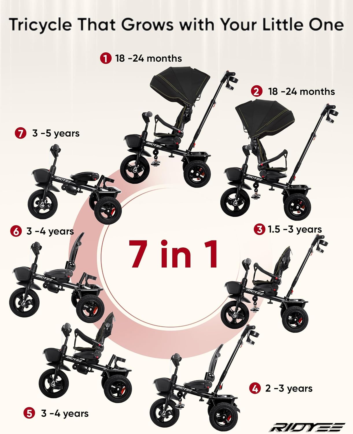 RIDYEE 7-in-1 Tricycle for 18 Months to 5 Years, All-Terrain Rubber Tires, Dual Wheel Brakes, Rotatable Seat for Toddlers 1.5-3, Tricycle for 3-5 Years with DIY Stickers, Black