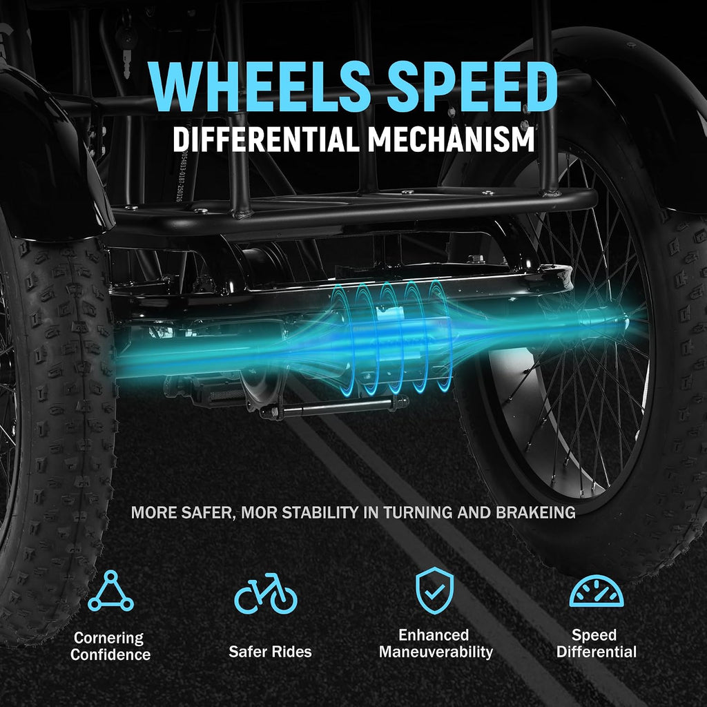 Qlife Triker Plus Electric Trike for Adults, Peak 1200W Motor Floding Trike Ebike, 624Wh E-Bike, 20MPH 65 Miles Electric Tricycle for Adults, 20x4.0 Fat Tire E-Bike, Foldable 3 Wheel for Adults