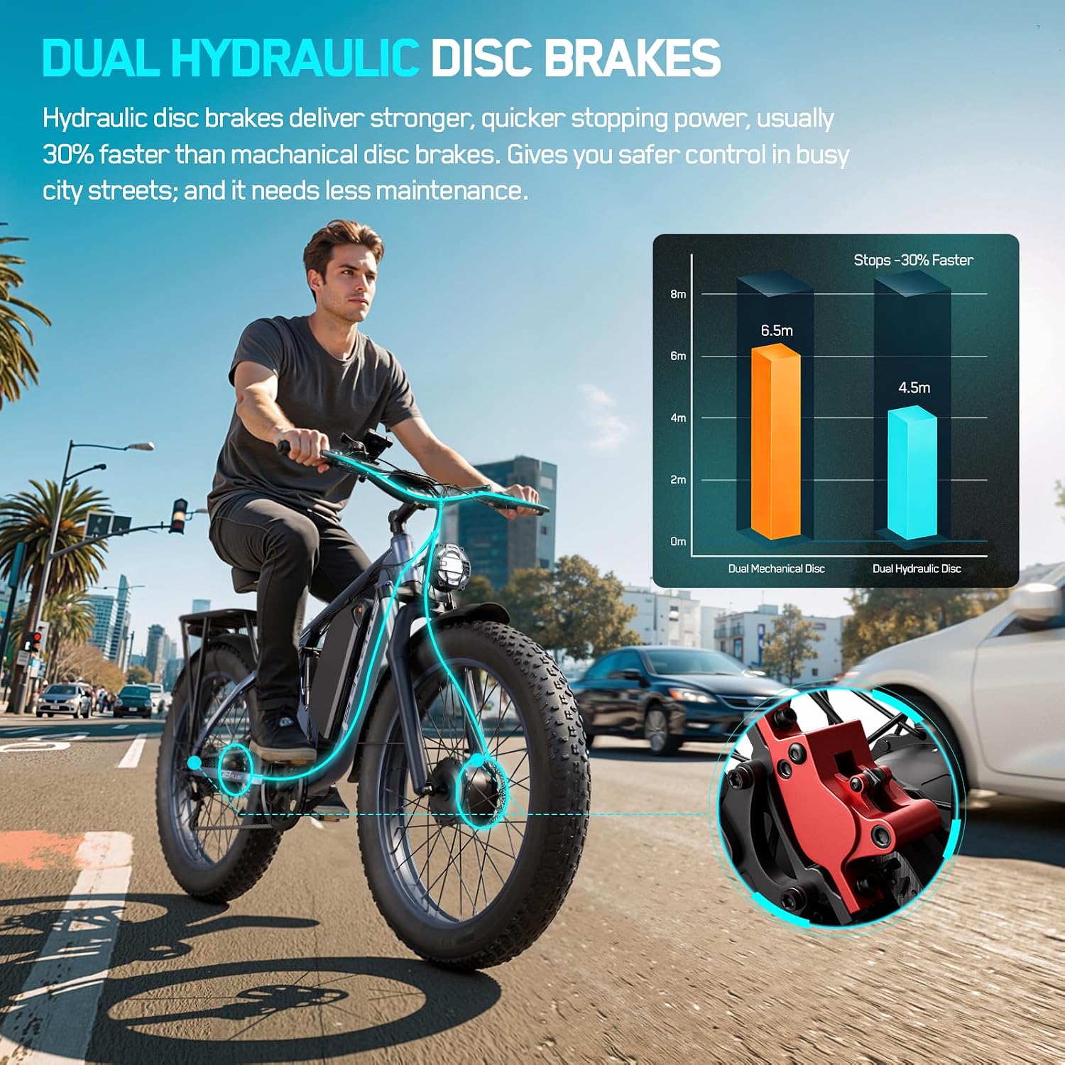 5000W Electric Bike for Adults, 45MPH Dual Motor Ebike 52V 23AH 1196WH E Bike 100 Miles Long Range Bicycle Full Suspension 26' Fat Tire Off Road for Men Dual Hydraulic Disc Brake Ebike