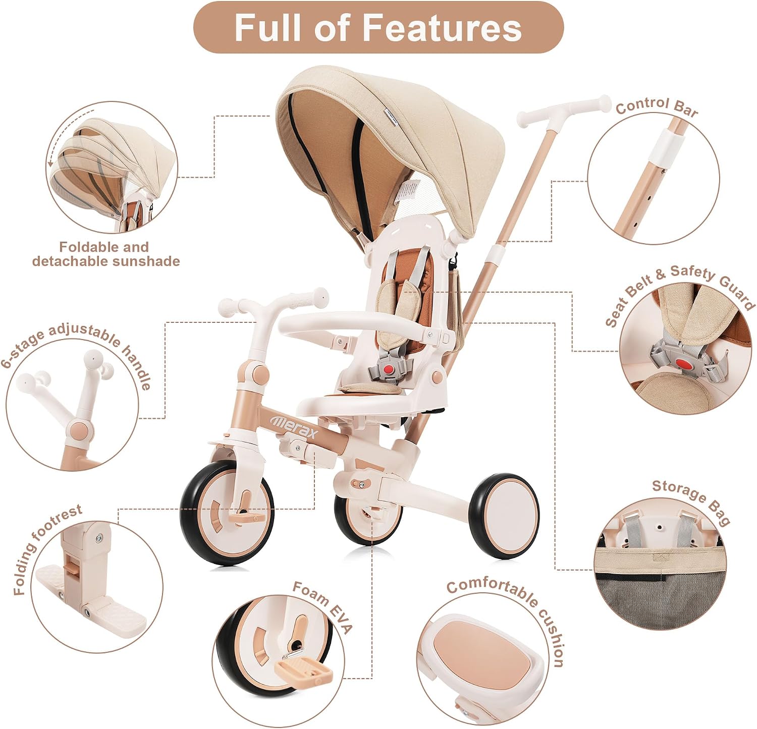 Foldable Toddler 7-in-1 Tricycle Removable Pedal, Canopy, and Guardrail Adjustable Parent Push Handle Ages 1-6 Years