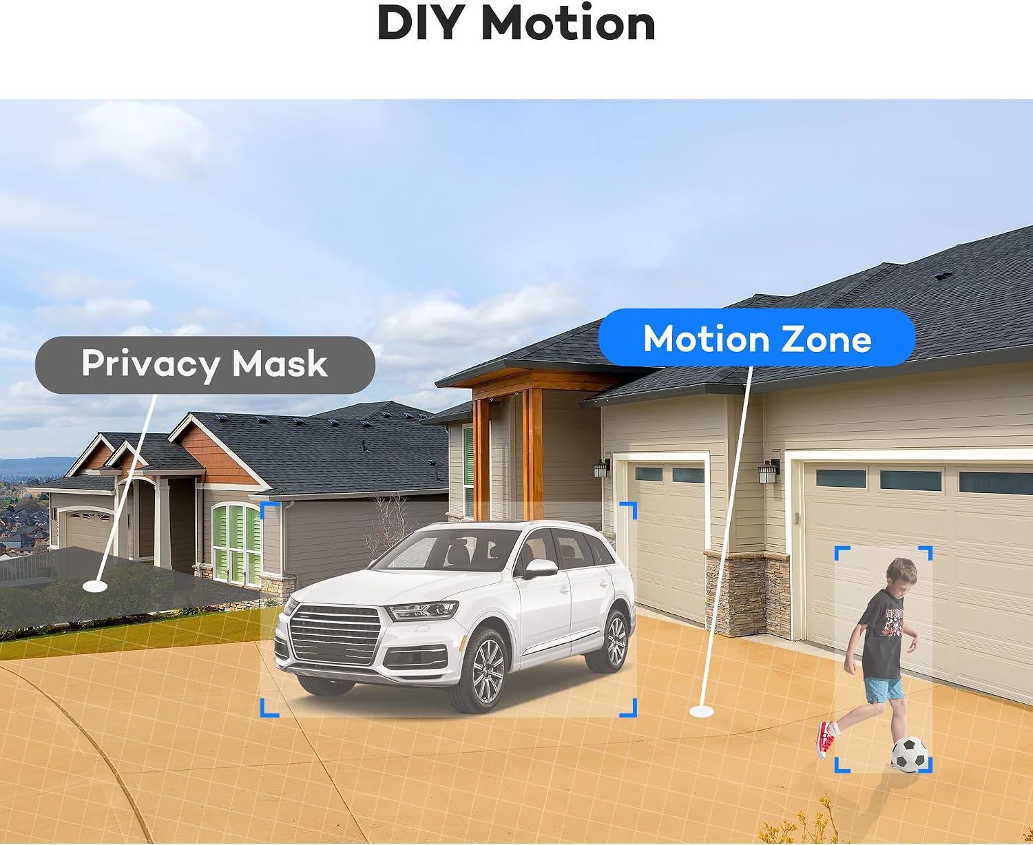 ONWOTE 8 Channel 4K NVR PoE Security Camera System, 6X 8MP Wired Outdoor IP Cameras, 125° FoV, AI Human Vehicle Detection, 8CH NVR 2TB Record Video Audio, CCTV Surveillance Kit for Home Businesses