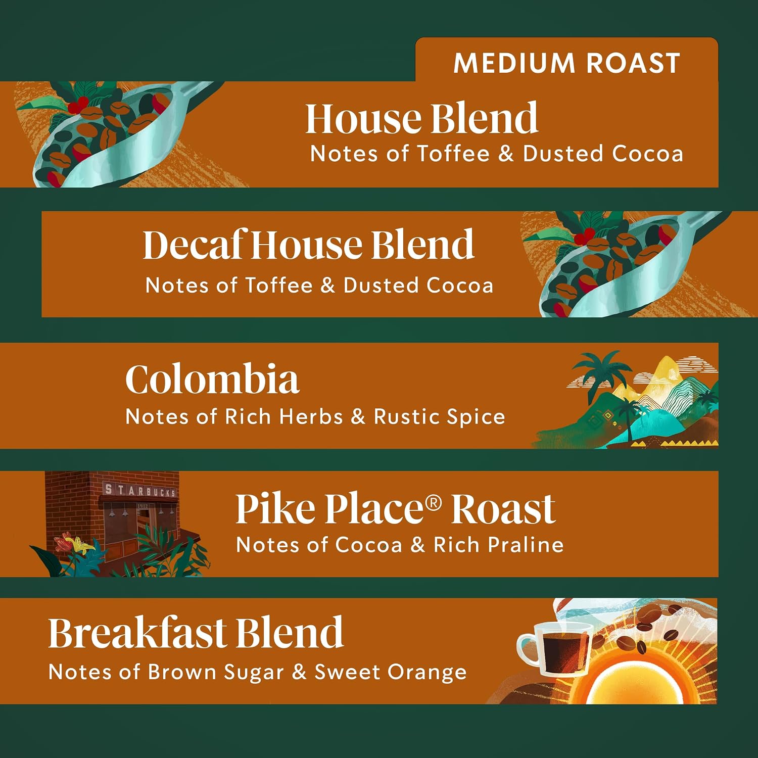 Starbucks Coffee, Keurig K-Cup Pods, Custom Build Your Own Variety Pack, 100 Pods