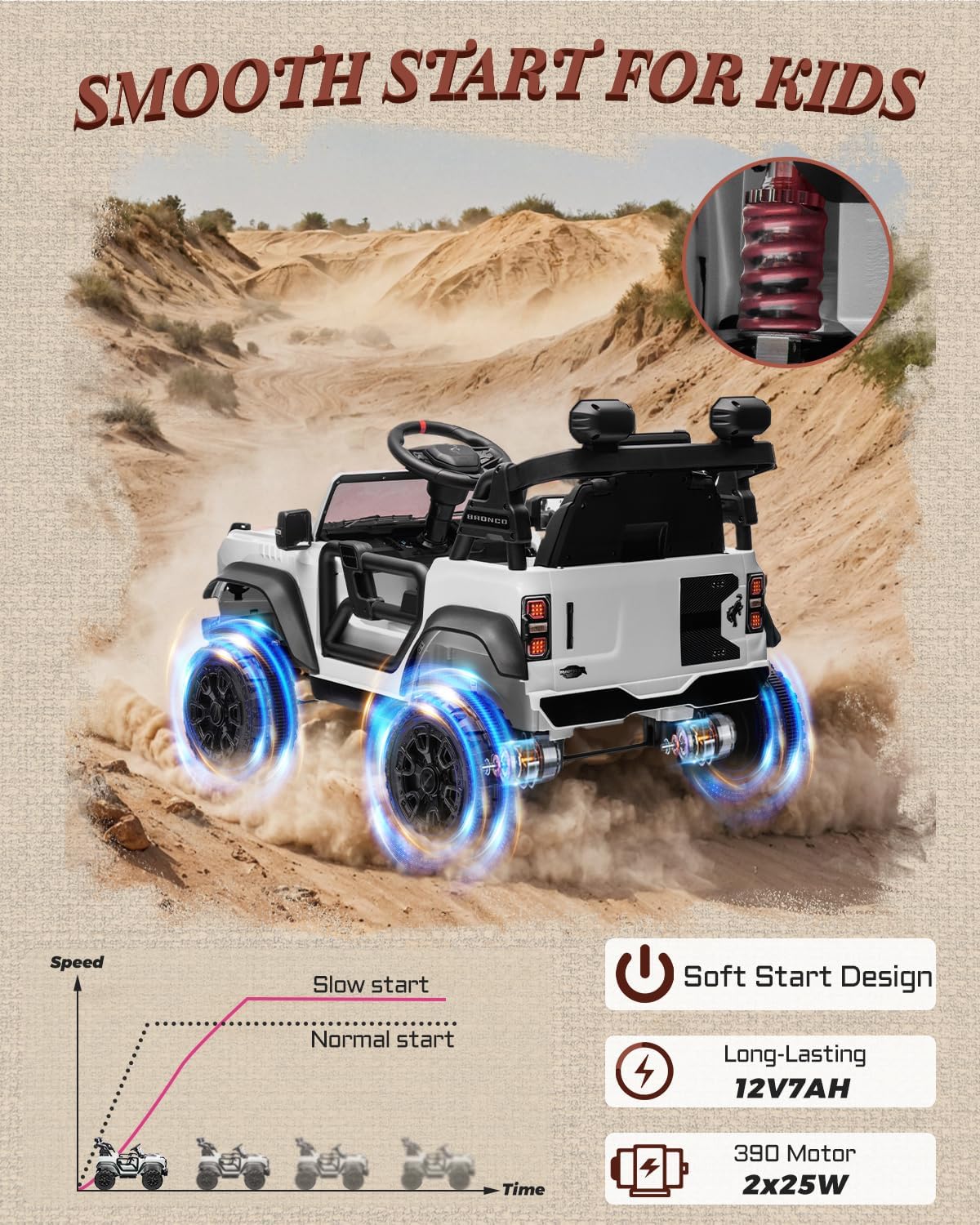 First Ride On Ford Bronco Raptor 12V Toddler Ride on Toys, Safe Kids Ride on Truck with Remote Control, Children Electric Cars with 4 Wheels Suspension, Radio, Music, Bluetooth (12V, White)