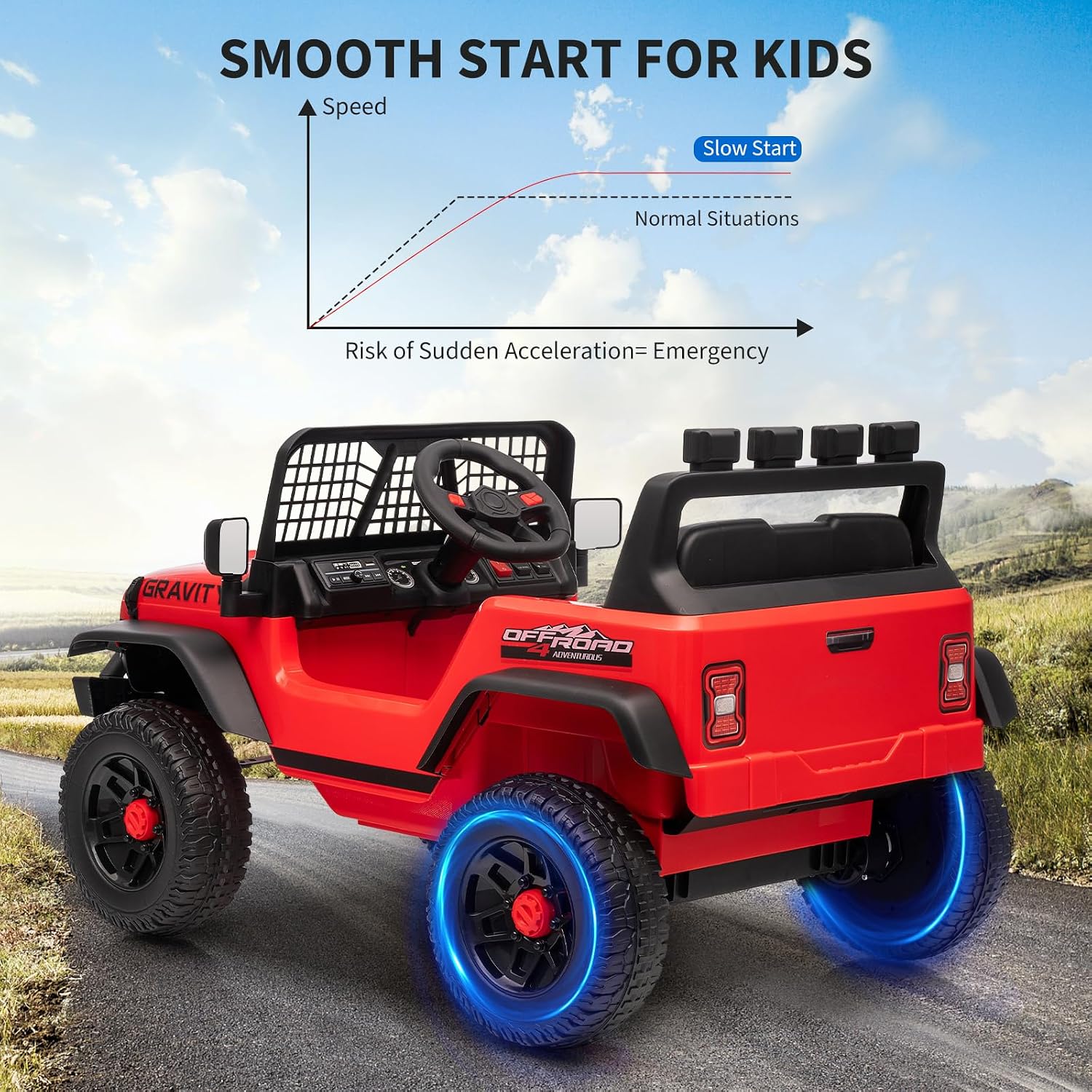 GarveeLife 12V Kids Ride on Car Truck, Kids Electric Vehicles Car Ride on Toy Extra Wide Seat and Legroom for Toddlers with Remote Control, 3 Speeds, LED Light, Music, USB for Children 3-6 Years, Red