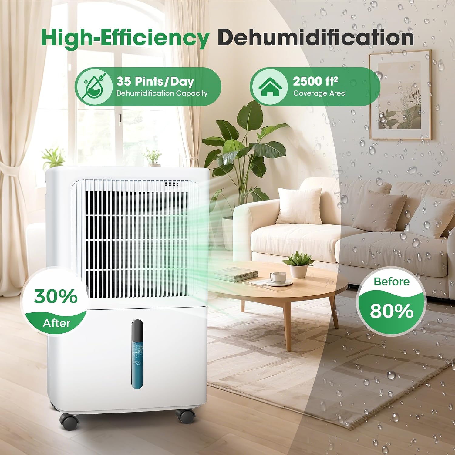Dehumidifiers for Home with Drain Hose,55 OZ Water Tank, 2500 Sq.Ft 35 Pints Dehumidifiers for Basement, Bathroom, Bedroom, Three Modes, Smart Humidity Control, Dry Clothes, 24H Timer, White