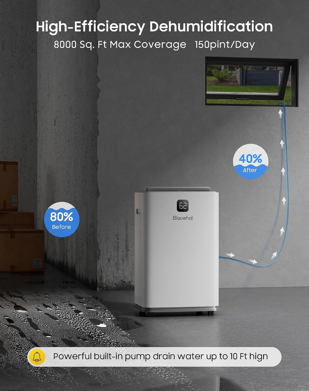 150 Pints Dehumidifier with Pump, 8000 Sq.Ft Dehumidifier for Basement with Drain Hose & 2.11 Gal Water Tank, Large Dehumidifiers for Large Room Warehouses Commercial and Home (150 pint)