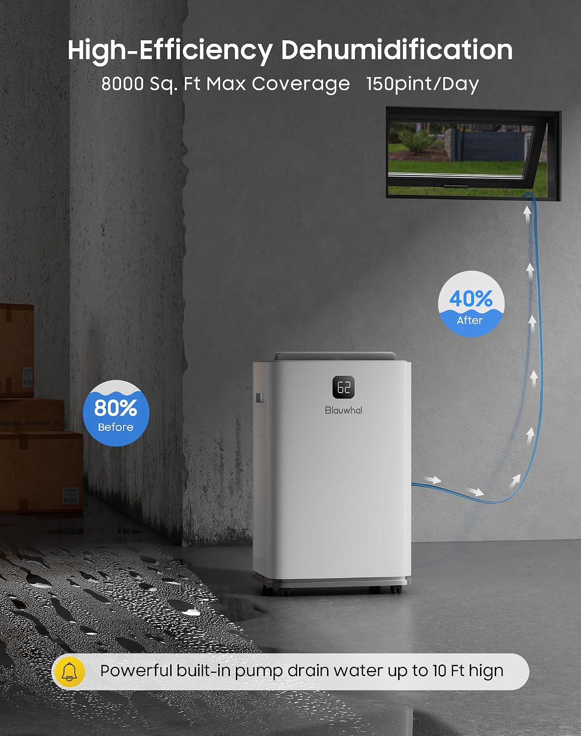 150 Pints Dehumidifier with Pump, 8000 Sq.Ft Dehumidifier for Basement with Drain Hose & 2.11 Gal Water Tank, Large Dehumidifiers for Large Room Warehouses Commercial and Home (150 pint)
