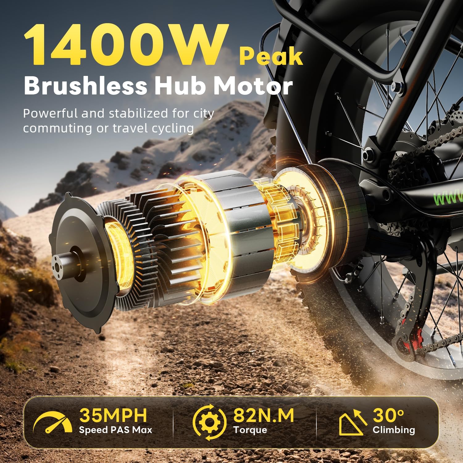 EUYBIKE Electric Bike for Adults 1400W Peak, 48V 20AH(960WH) Removable Battery, 20'x4' Fat Tire Full Suspension 80 Miles Range Step-Thru Hunting Ebike, 7-Speed Dual Brakes Electric Bicycle