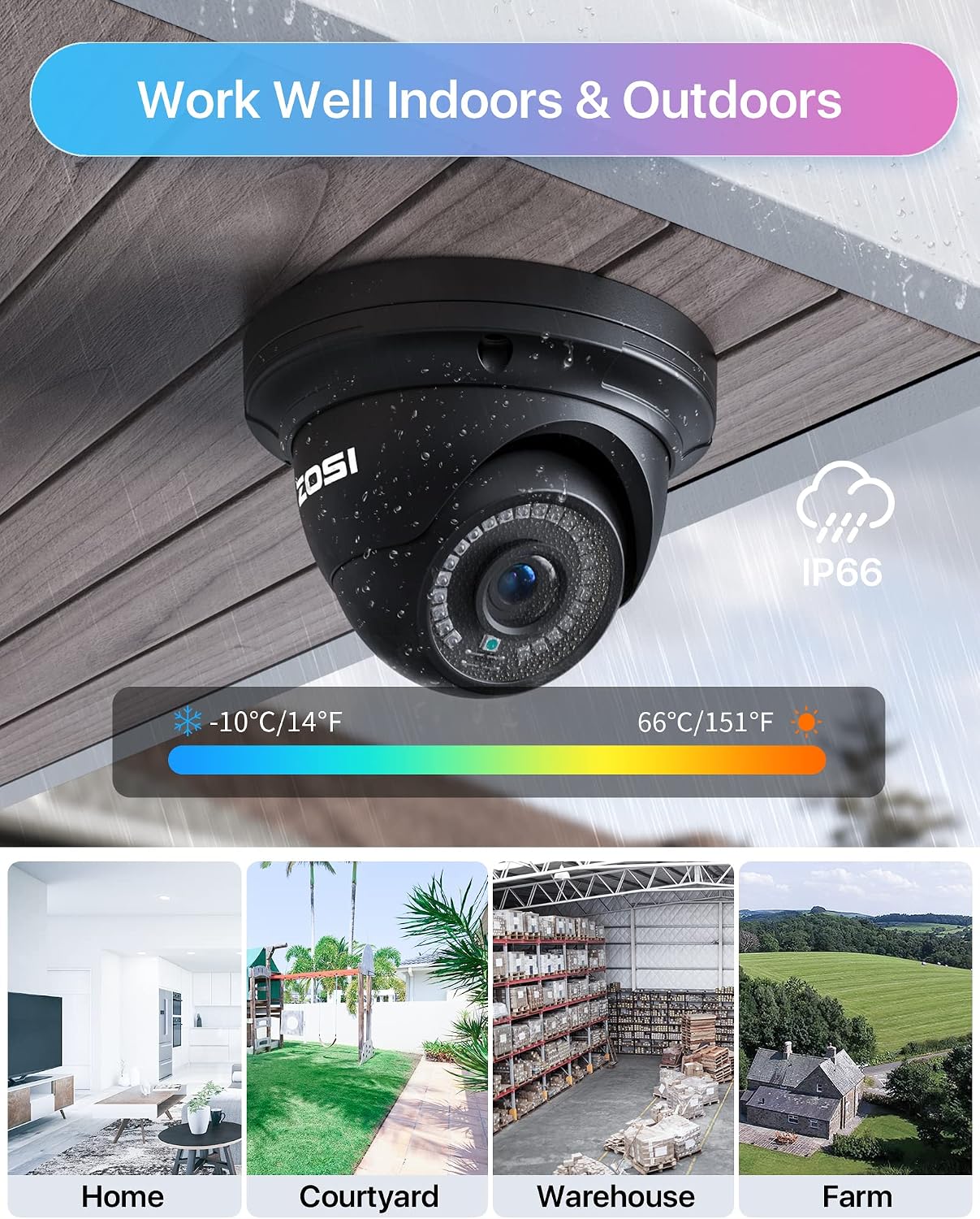 ZOSI 8 Channel 8MP 4K PoE Home Security Camera System Outdoor, 8 x Wired 5MP(3K) Dome IP Cameras, 8CH PoE NVR (16CH Expandable) with 2TB HDD for 24/7 Recording, Motion Detection, Remote Control