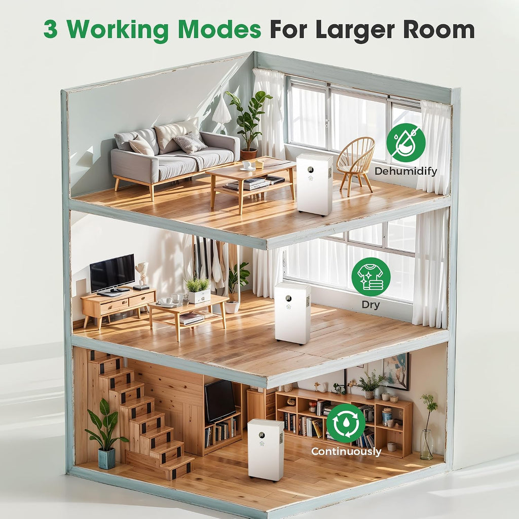 6,500 Sq.Ft Dehumidifier for Basement with Drain Hose, 186 OZ Water Tank, 60 Pint Dehumidifiers for Large Home with Three Operation Modes, Intelligent Humidity Control, 24HR Timer for Bathroom
