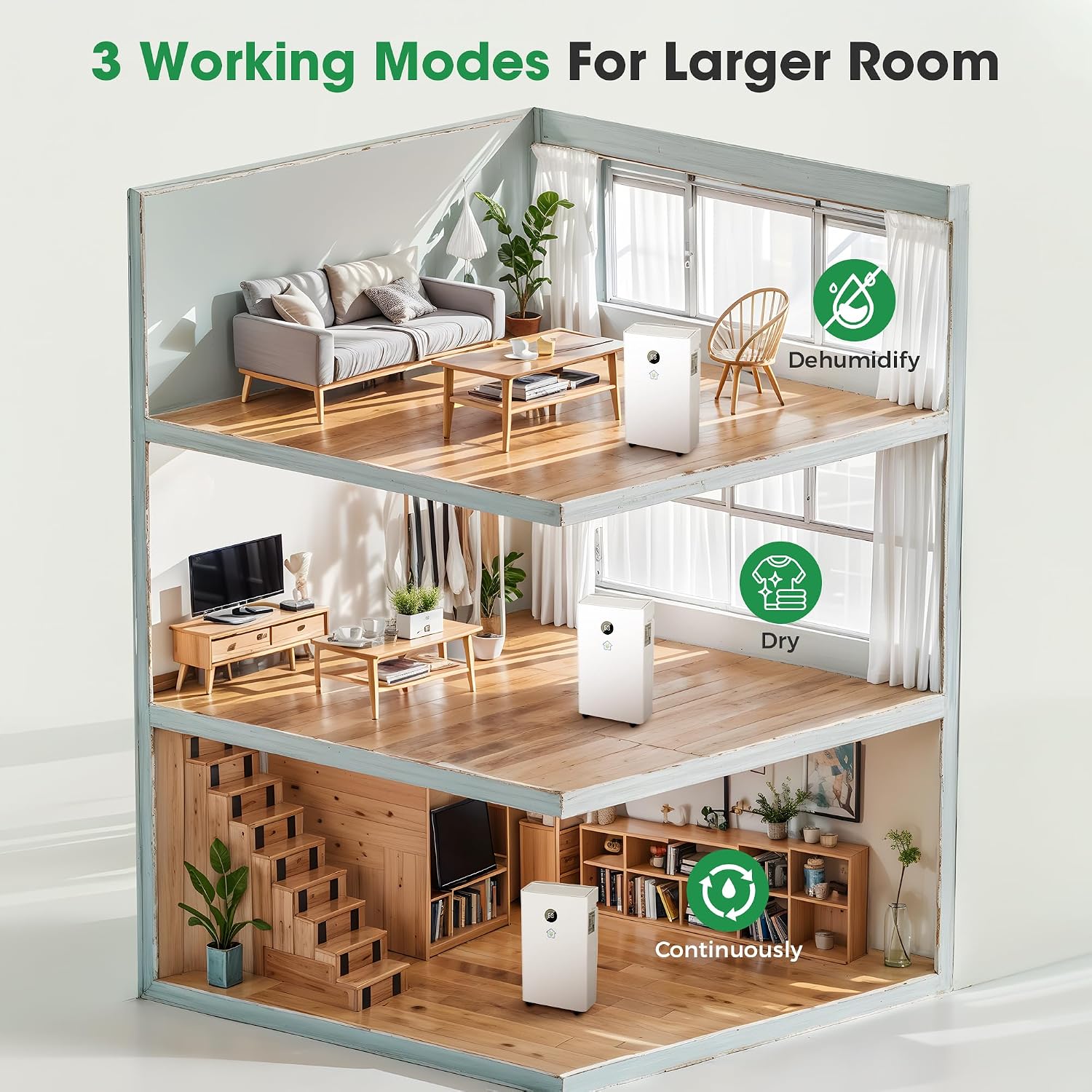 6,500 Sq.Ft Dehumidifier with Drain Hose, 60 Pints Narrow Dehumidifiers for Basement Bedroom Bathroom Large Room Home – Smart Humidity Control, 3 Modes, Dry Clothes, 24H-Timer, Auto Defrost