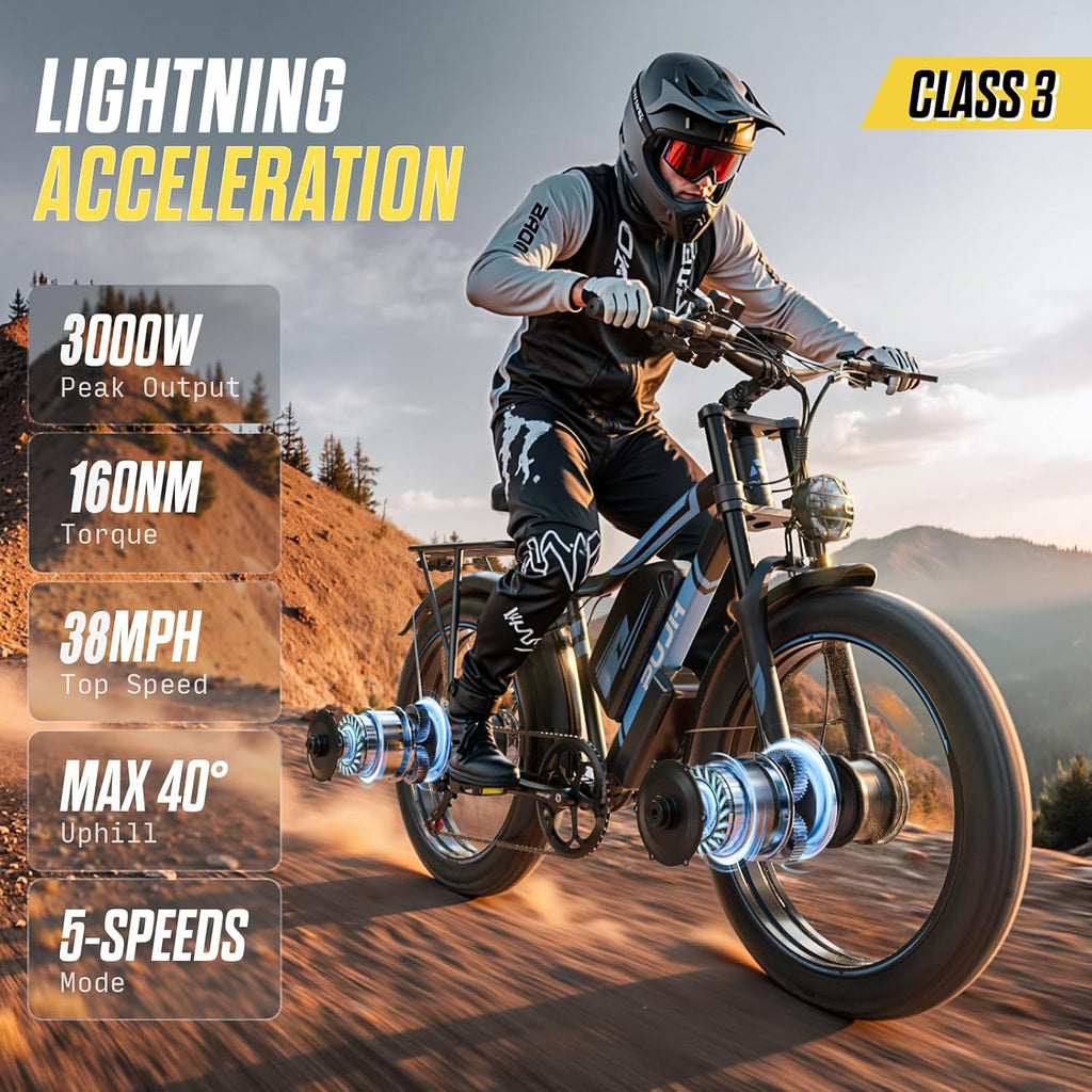 6000W Dual Motor Electric Bike, Ebikes for Adults Max 38-50MPH Up to 100 Miles Range, 60V 20Ah Removable Battery with 24/26' Fat Tire Electric Bicycles for Men Women, E-Bike for All Terrain PU2