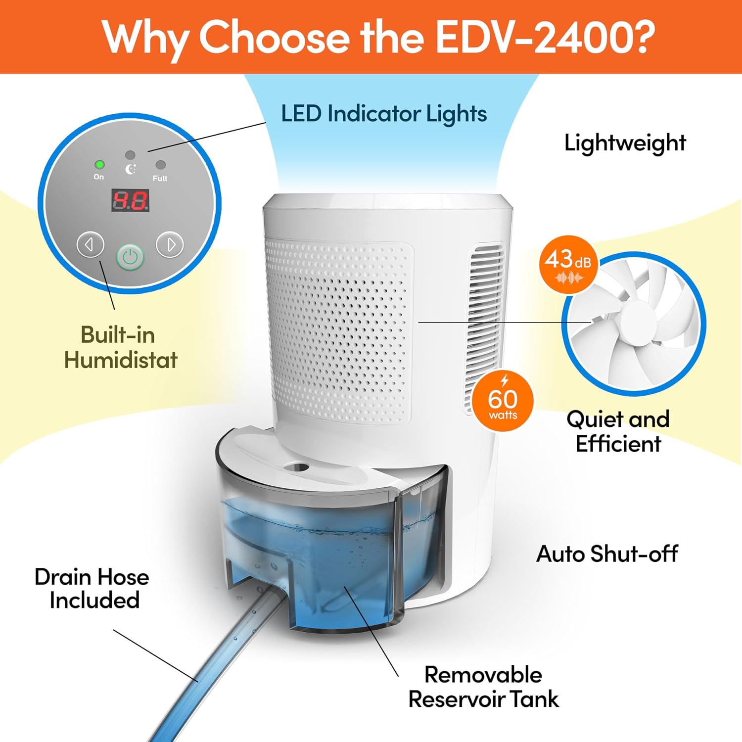 Eva-Dry EDV-2400 Compact and Powerful Dehumidifier | Eliminate Moisture | Energy Efficient | Quiet | Portable | Includes 3-Foot Drain Hose | Ideal for Home, Office, and RV