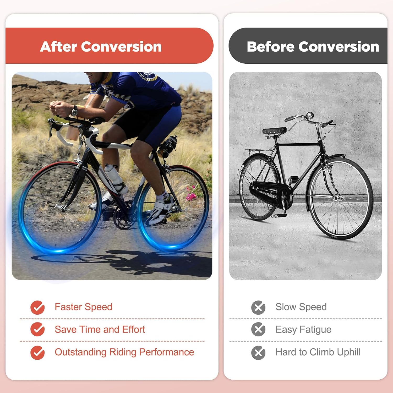 Electric Bike Conversion Kit, 48V 1000W 26' Rear Wheel Powerful Motor E-Bike Conversion Kit w/Thumb Throttle & Pedal Assistant Sensor, E-Bike Hub Motor Conversion Kit for 26 Inch Bike