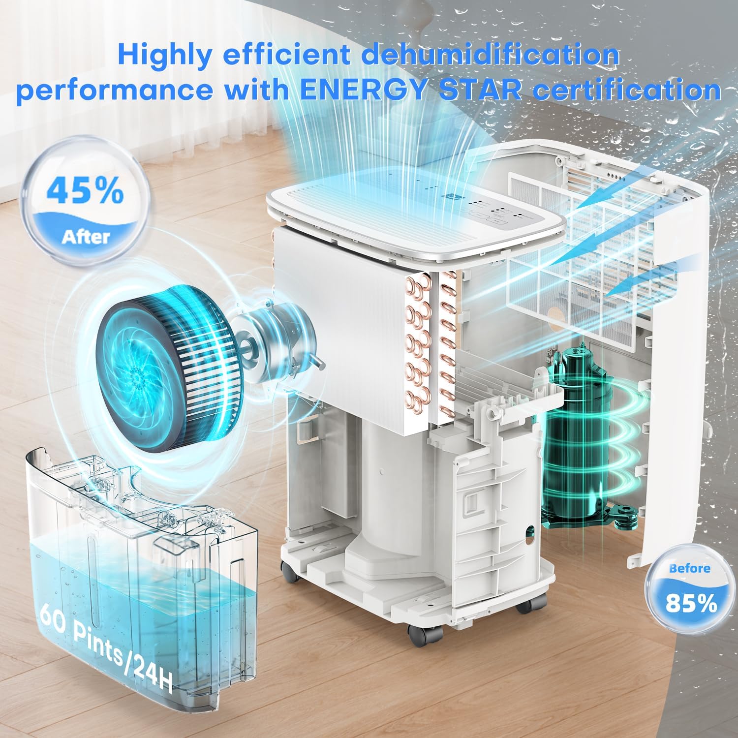 4,500 Sq.Ft Dehumidifier for Basement, Max 80 Pint/Day (Standard 60 Pint/Day) Smart WiFi Dehumidifier with Pump Drain Hose & Auto Humidity Control, Large Dehumidifiers for Home, RV, Bathroom, Bedroom
