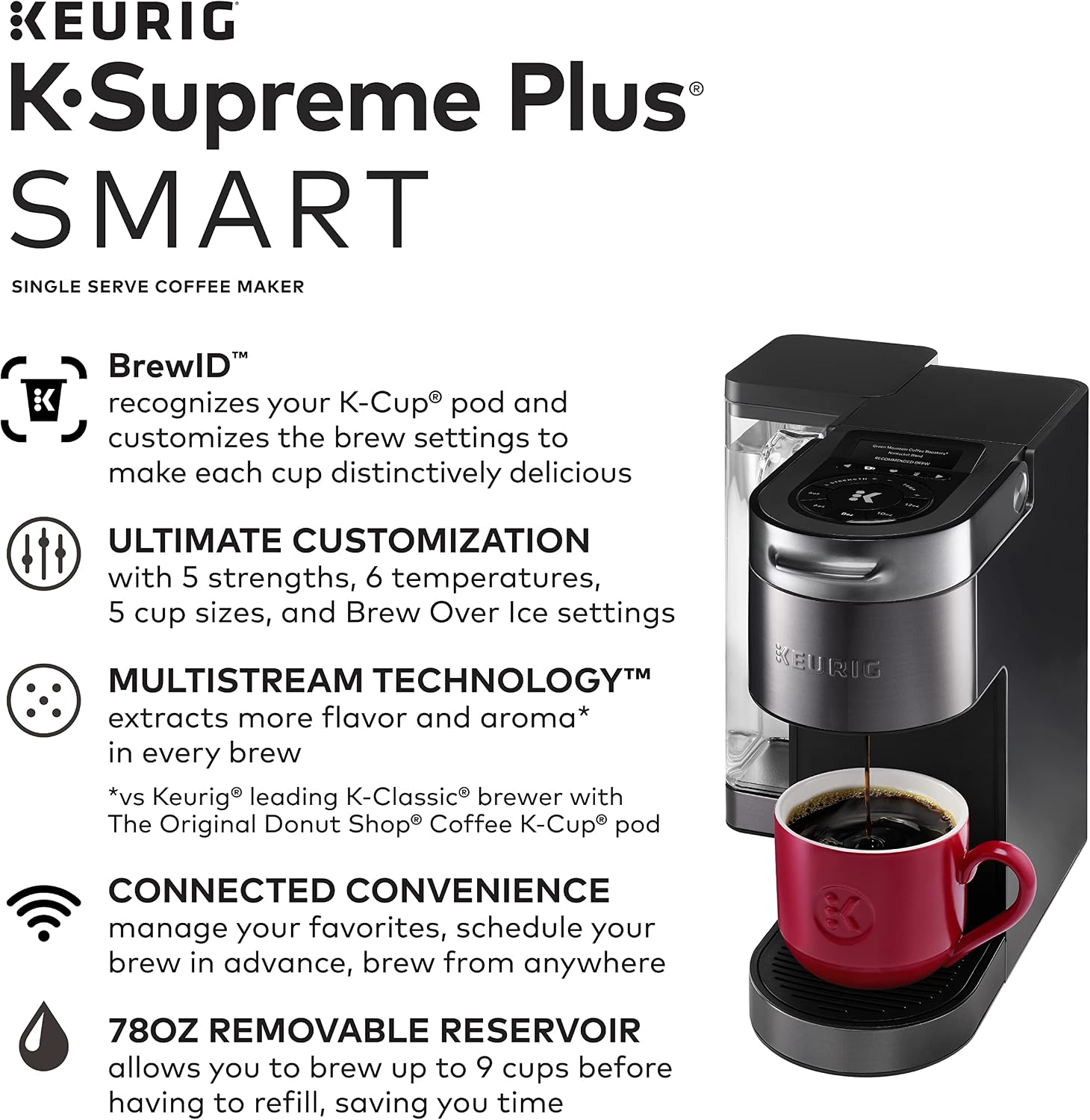 Keurig K-Supreme Plus SMART Single Serve Coffee Maker with Dunkin' Original Blend Medium Roast, 60 K-Cup Pods