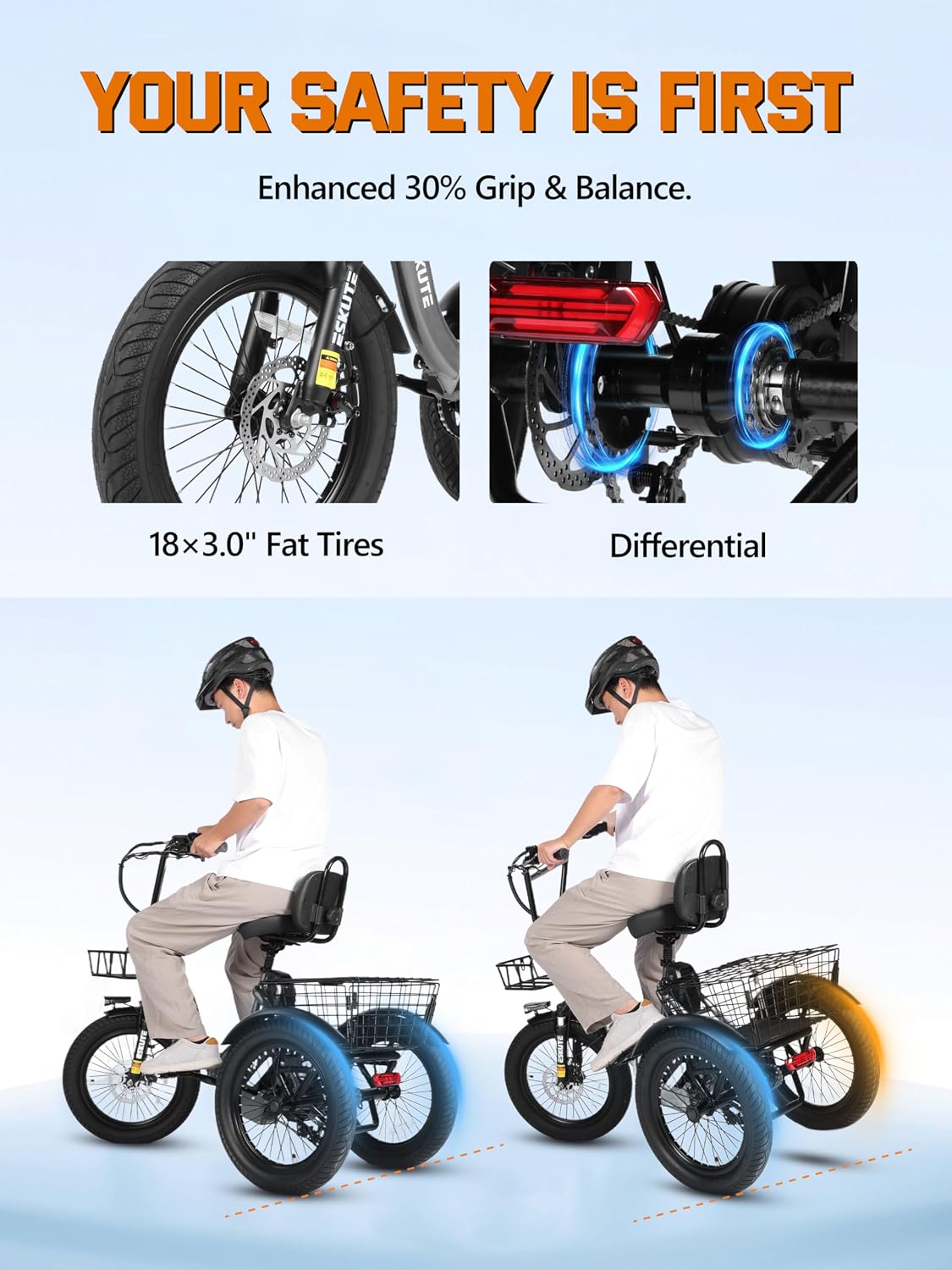 ESKUTE E Trike Electric Bike, Peak 1200W Brushless Motor Folding Trike 18X3.0 Fat Tire Ebike, 624Wh Removable Battery, Step-Thru 3 Wheel Electric Bicycle, Up to 55 Miles, 18MPH+ Tricycle for Adults