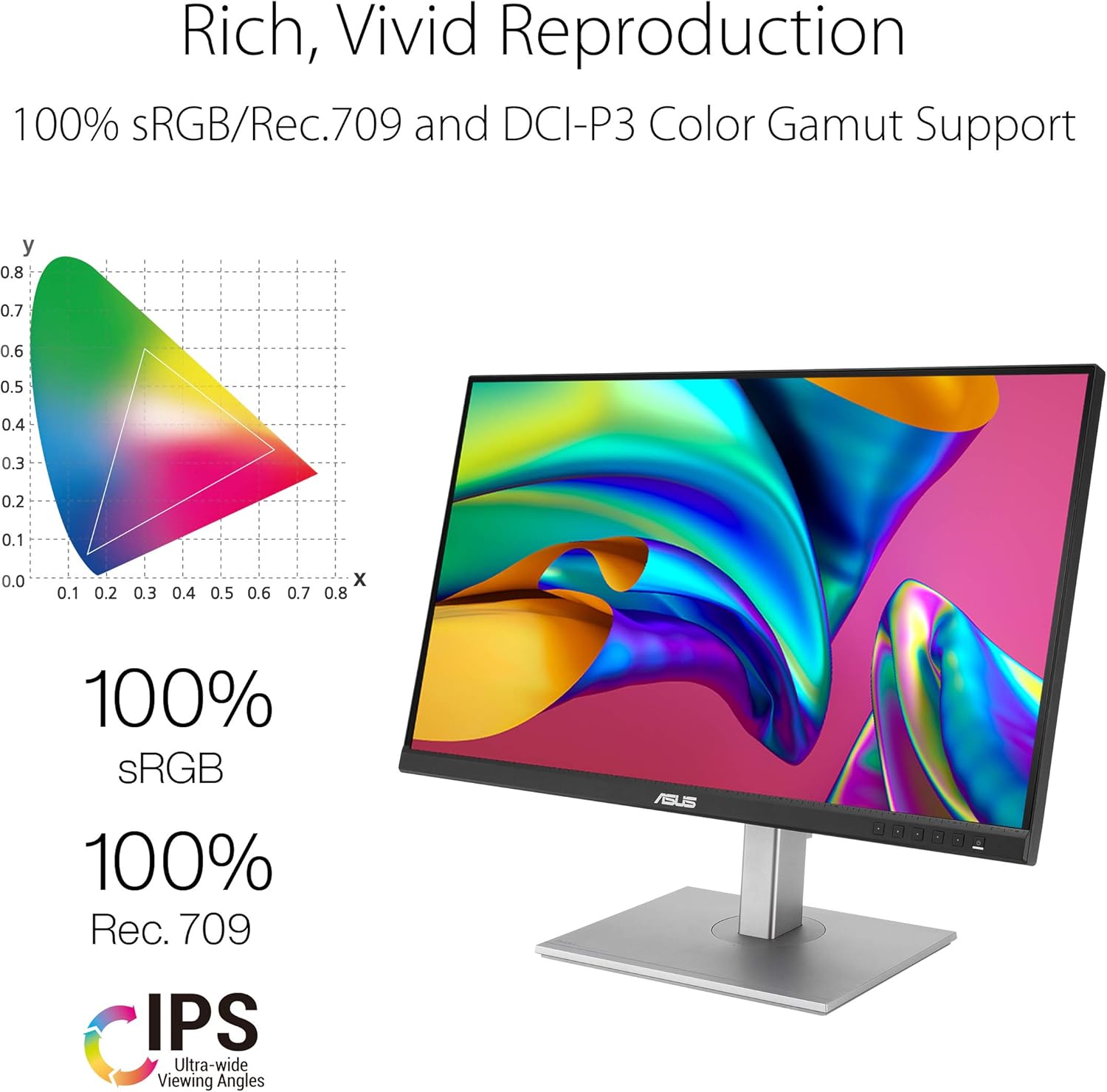 ASUS ProArt Display 27' Monitor PA278CV - WQHD (2560 x 1440), IPS, 100% sRGB, 100% Rec. 709, ΔE < 2, Calman Verified, USB Hub, USB-C, DisplayPort Daisy-Chaining, HDMI, Eye Care, Height Adjustable