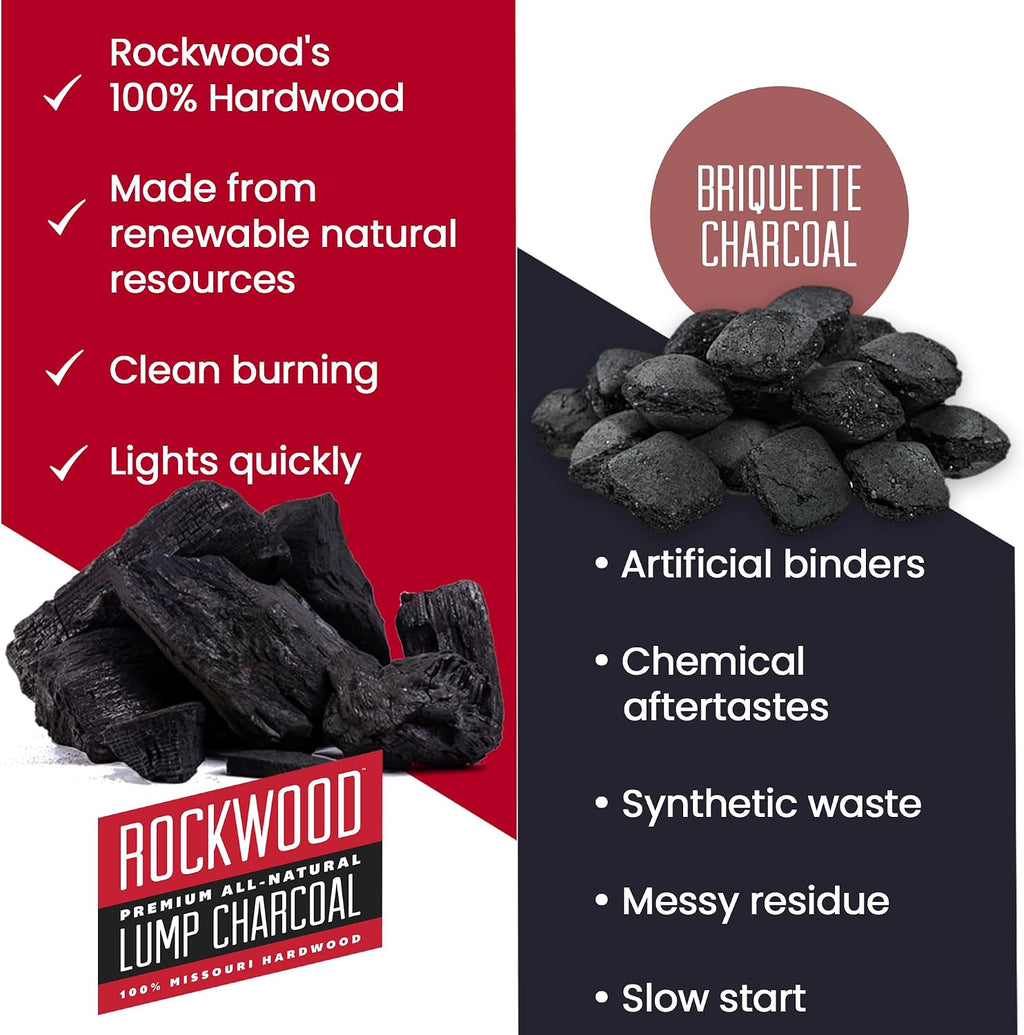 Rockwood Natural Lump Charcoal – Hardwood Lump Charcoal Blend of Oak, Hickory & Cherry for Clean Burn, High-Heat Grilling & Smoky Flavor Barbecue – Ideal for Kettle & Kamado Grills – 20lbs (3 Packs)