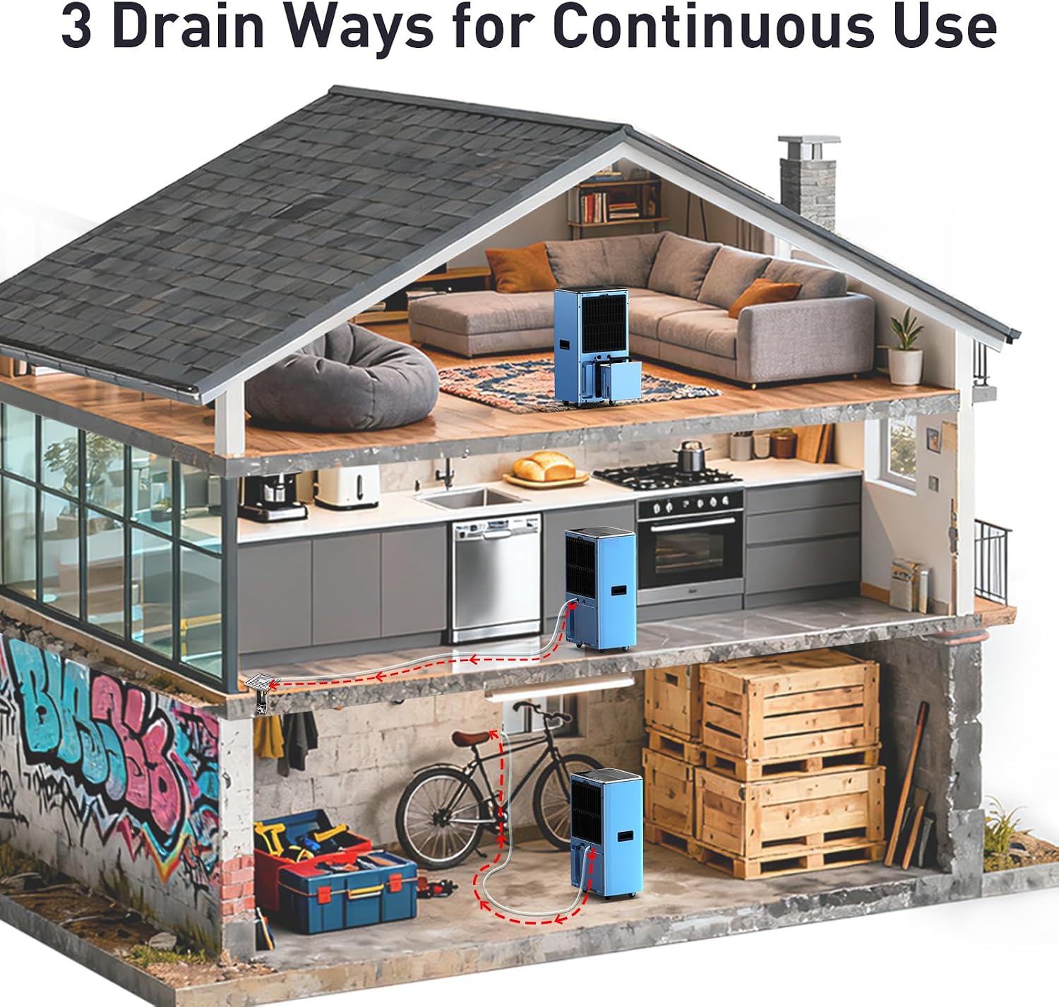 120 PPD Commercial Dehumidifier with Pump & Drain Hose, LGR Technology, Auto Defrost, for Basements, Large Rooms, Warehouses & Storage Areas, 5-Year Coverage