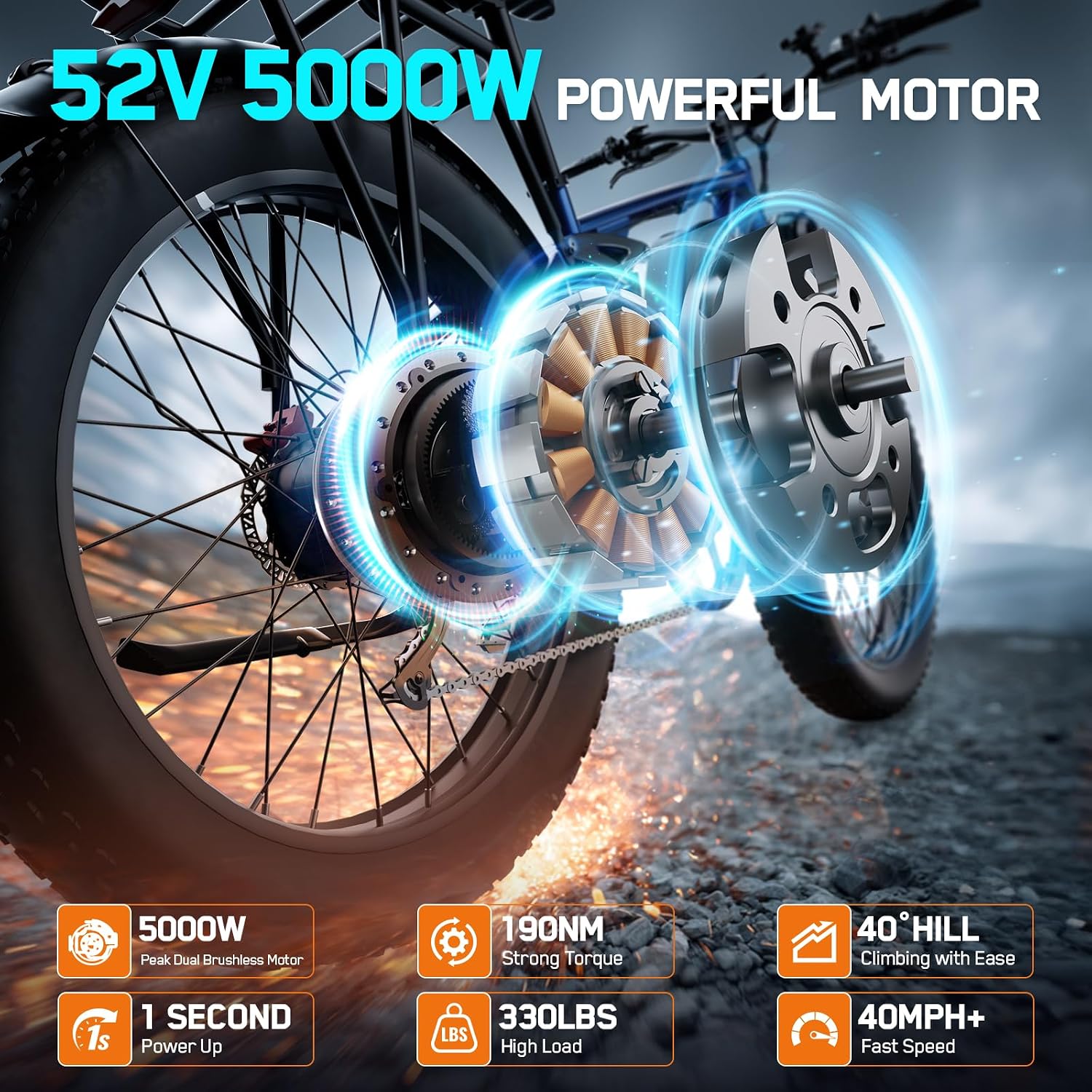 5000W Electric Bike for Adults, 45MPH Dual Motor Ebike 52V 23AH 1196WH E Bike 100 Miles Long Range Bicycle Full Suspension 26' Fat Tire Off Road for Men Dual Hydraulic Disc Brake Ebike