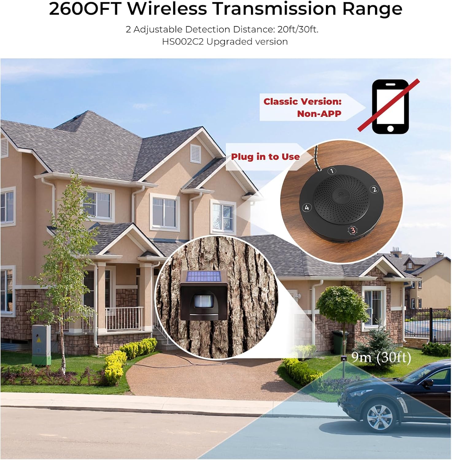 eMACROS Solar Wireless Driveway Alarm System (1/2 Mile Range, 1 Receiver & 4 Solar Sensors) - Weatherproof Outdoor Motion Detector for Farm, Long Driveway & Property Security
