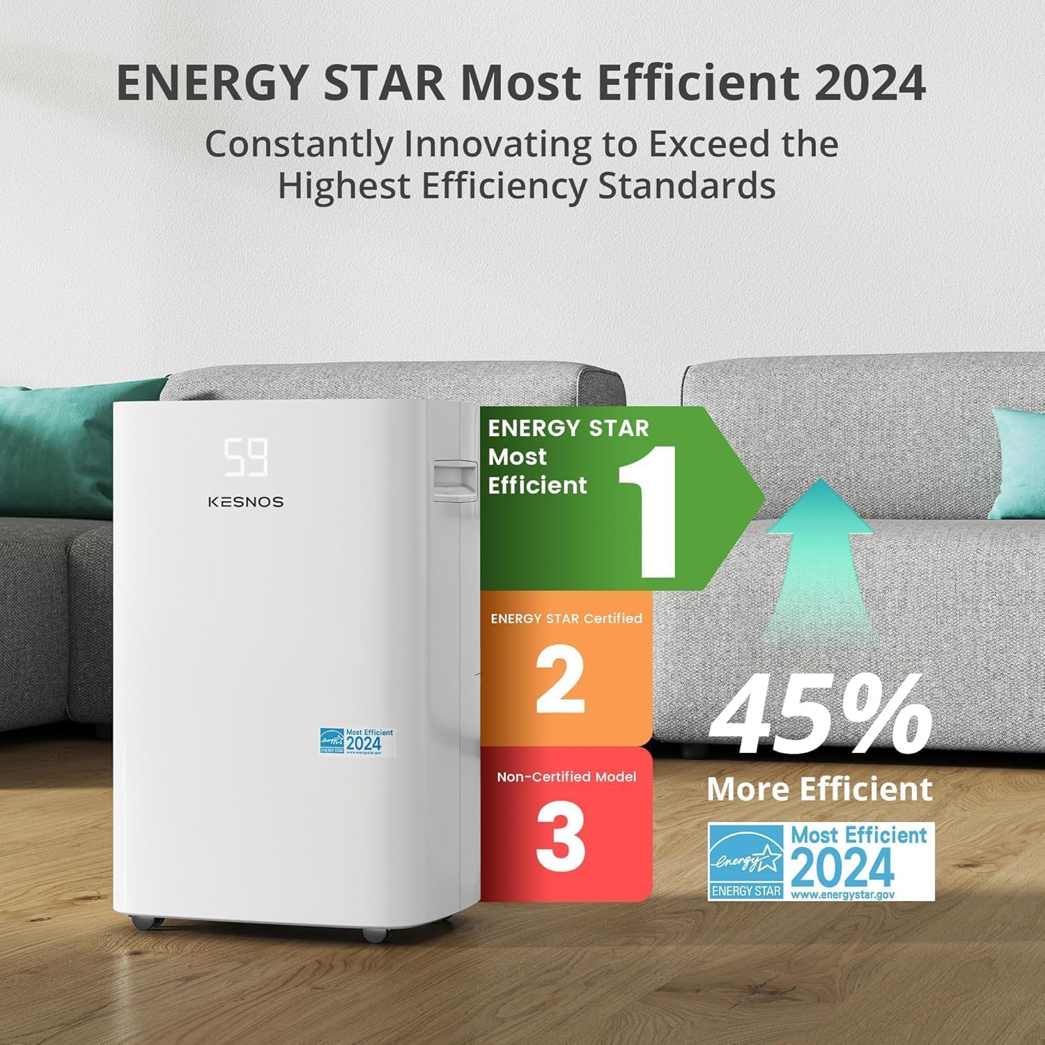 Kesnos 4500 Sq. Ft Dehumidifier for Home with Drain Hose -Ideal for Basements, Bedrooms, Bathrooms, Laundry Rooms -with Intelligent Control Panel, Front Display, 24 Hr Timer and 0.69 Gallon Water Tank