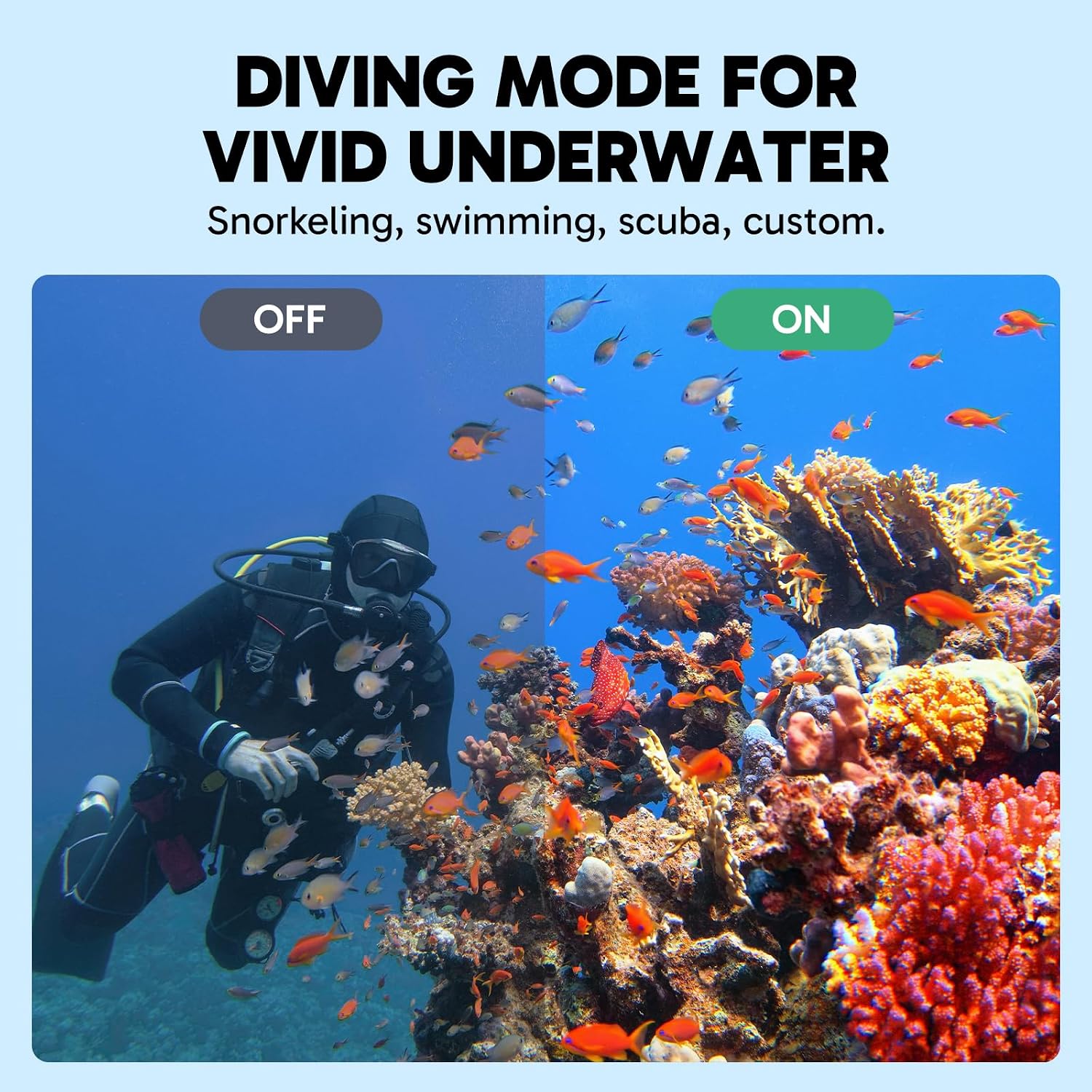 AKASO EK7000 Pro 4K30fps Action Camera with 64GB MicroSDXC U3 Memory Card Accessories Kit Bundle Ultra HD 131FT Waterproof Camera EIS WiFi Remote Control 5X Zoom Underwater Camera