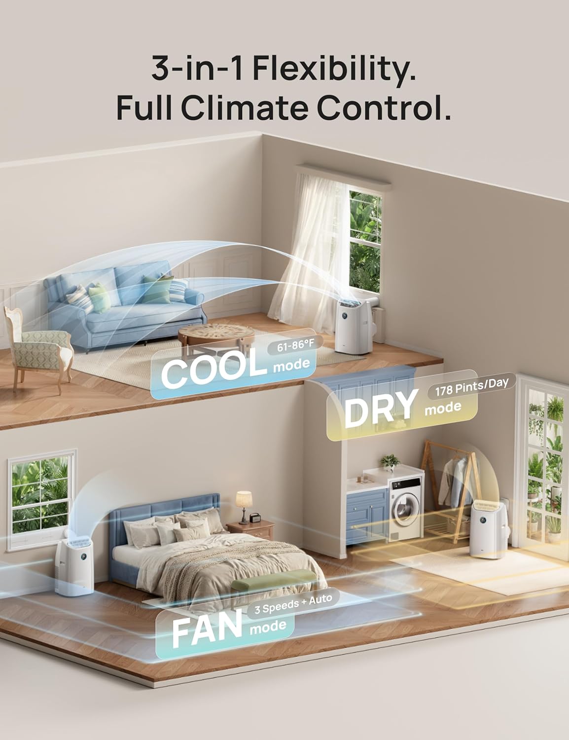 DREO Portable Air Conditioner 516S, 14000 BTU ASHRAE (10000 BTU DOE) Smart AC Unit for Bedroom with Drainage-free Cooling, Fan&Dehumidifier 3 in 1, APP/Voice/Remote, Quiet Standing AC for Room Indoors