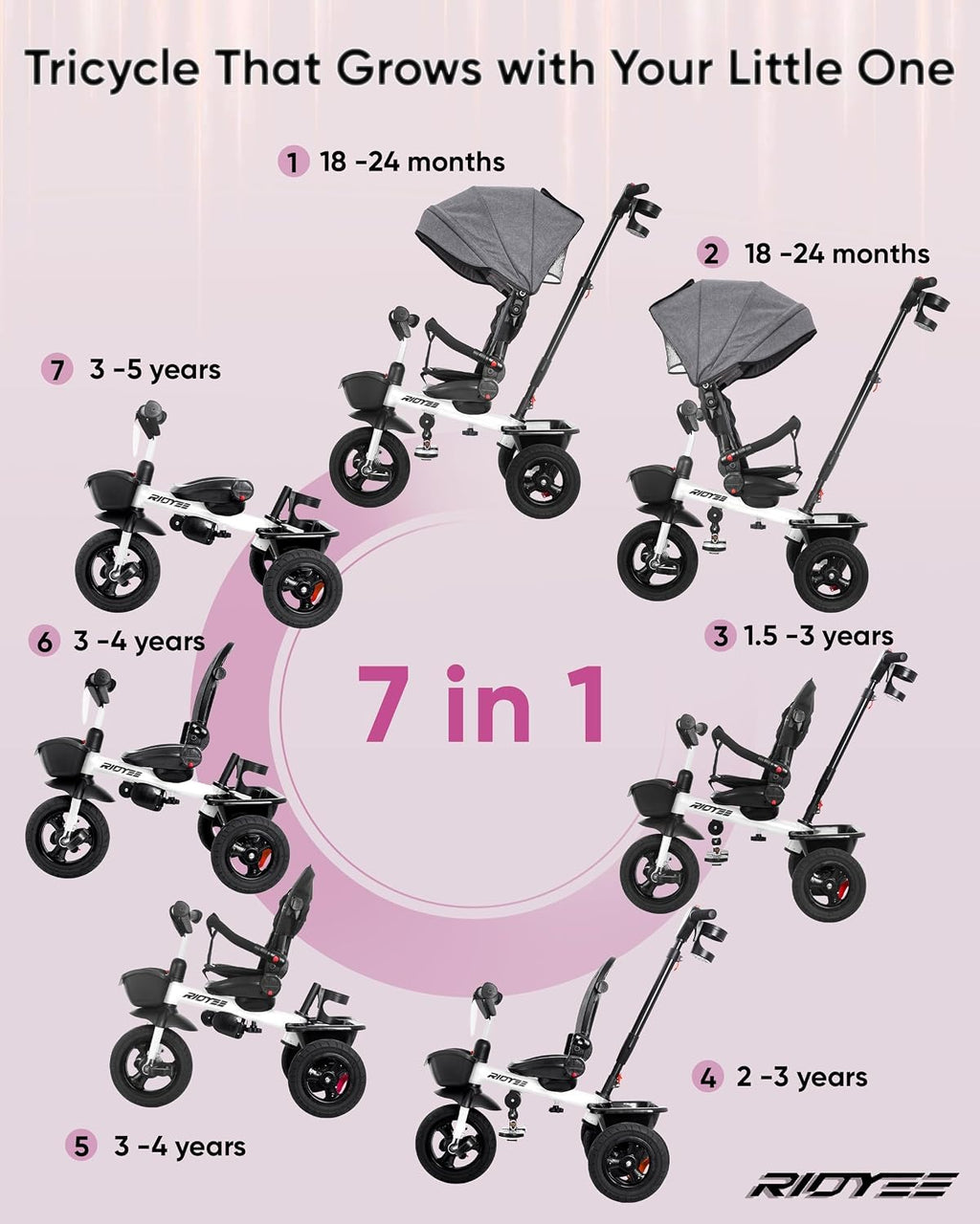 RIDYEE 7-in-1 Tricycle for 18 Months to 5 Years, All-Terrain Rubber Tires, Dual Wheel Brakes, Rotatable Seat for Toddlers 1.5-3, Tricycle for 3-5 Years with DIY Stickers, White