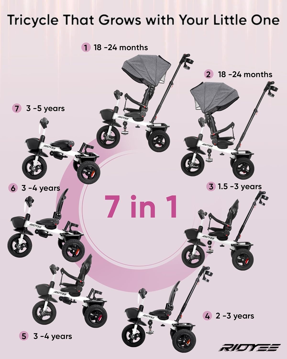 RIDYEE 7-in-1 Tricycle for 18 Months to 5 Years, All-Terrain Rubber Tires, Dual Wheel Brakes, Rotatable Seat for Toddlers 1.5-3, Tricycle for 3-5 Years with DIY Stickers, White