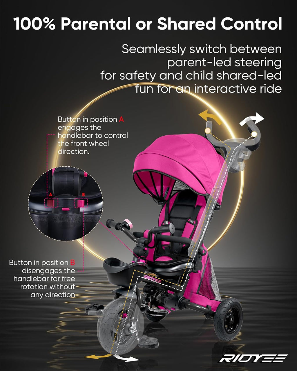 RIDYEE 7-in-1 Folding Toddler Tricycle for 18 Months to 5 Years, Tricycle Stroller with Dual Brakes, All-Terrian Rubber Tire, Tricycle for Toddlers with Rotatable Seat, Adjustable Push Handle, Pink