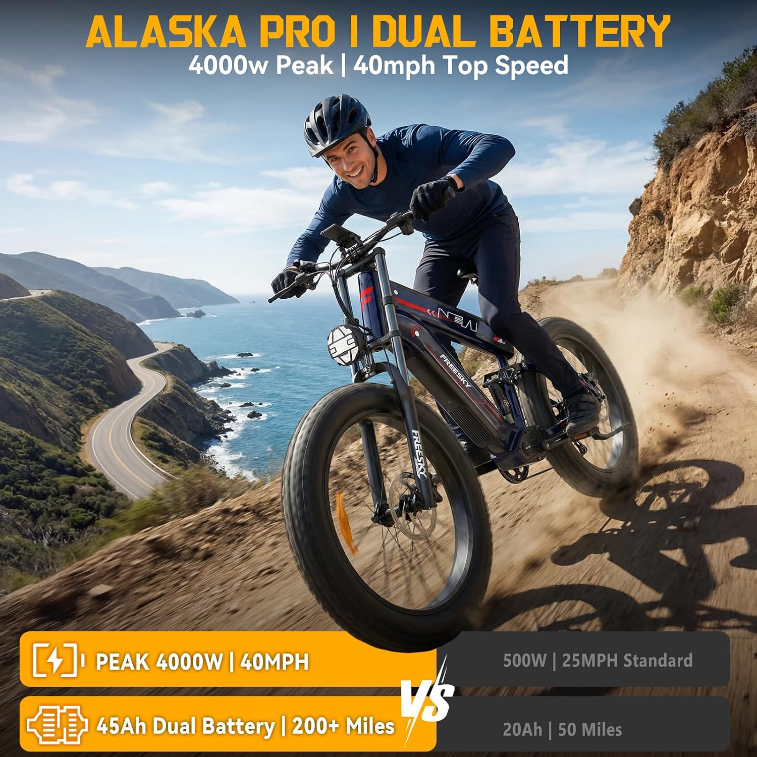 FREESKY 2026 Alaska Pro Dual Battery 48V 45AH 200 Miles 40MPH Electric Bike for Adult, 4000W High-Torque Motor Long Range Fat Tire Ebike, 26' Full Suspension Mountain E Bike, UL 2849 Certified by TÜV