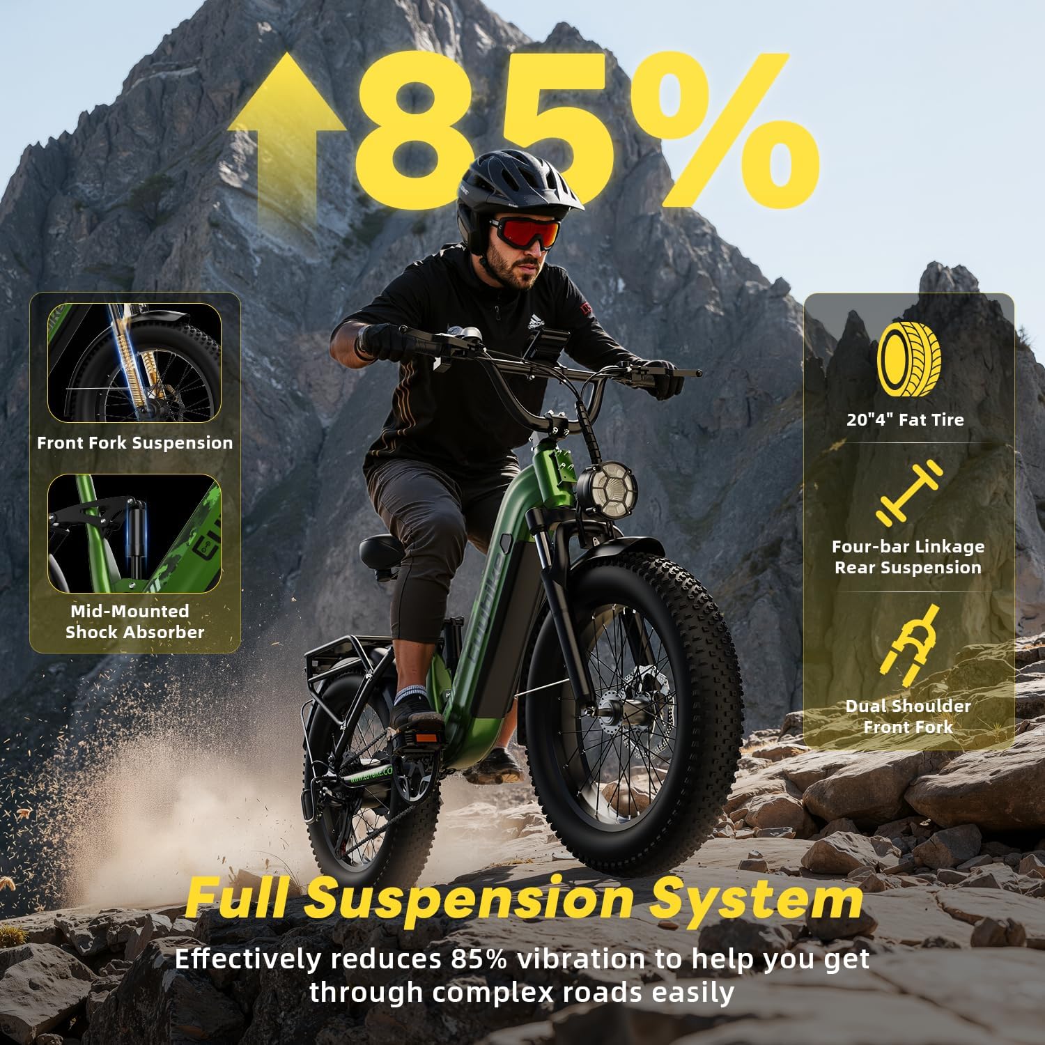 EUYBIKE Electric Bike for Adults 1400W Peak, 48V 20AH(960WH) Removable Battery, 20'x4' Fat Tire Full Suspension 80 Miles Range Step-Thru Hunting Ebike, 7-Speed Dual Brakes Electric Bicycle