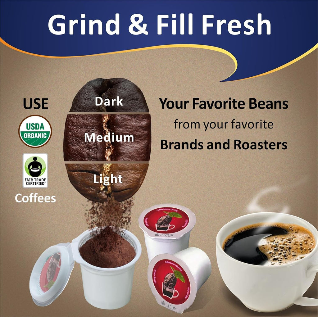 iFillCup 1296 Pods - Fresh Fill Dozens in Minutes for K Cup Brewers | Use Your Favorite Coffee: Estate, Exotic, Organic or Local Fresh Roast | Holds 50% More Coffee for a Richer Larger Brew