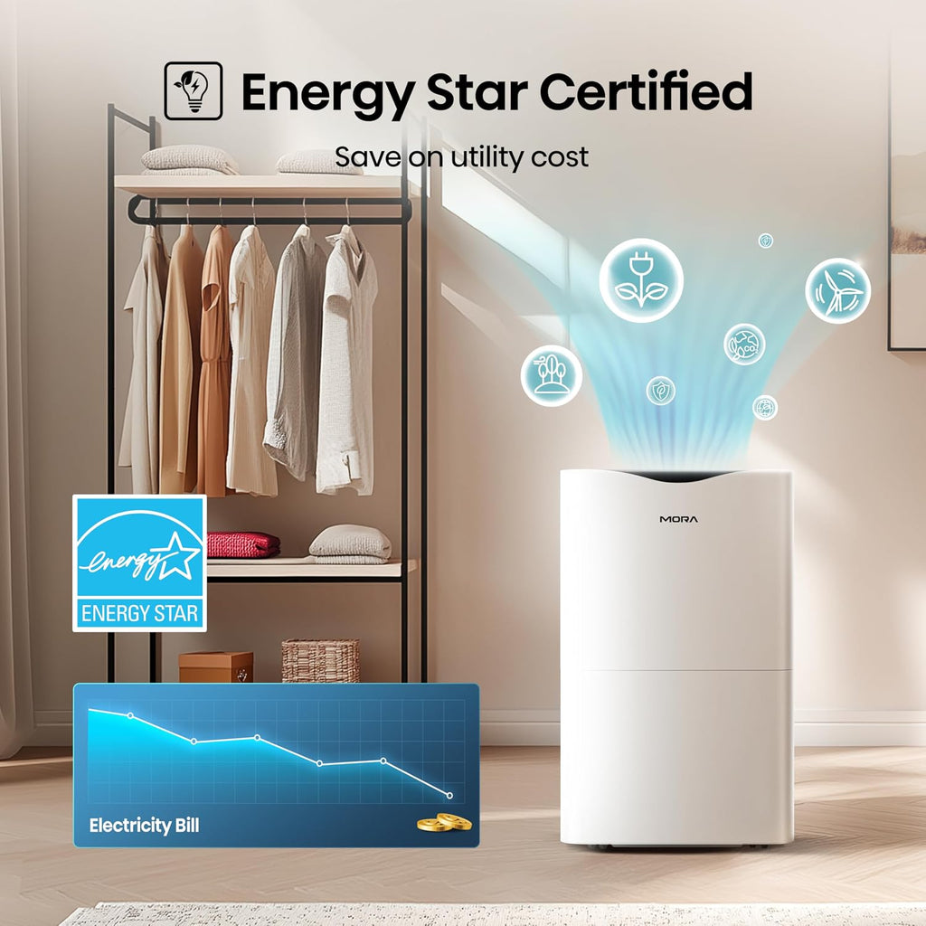 Mora Mora by Hisense 50 Pint Dehumidifier, for Space upto 4,500 Sq. Ft at Home, in Basements and Large Rooms, Energy Star, Quiet Operation,Filter Indicator with Washable Filter, 2 Years Warranty