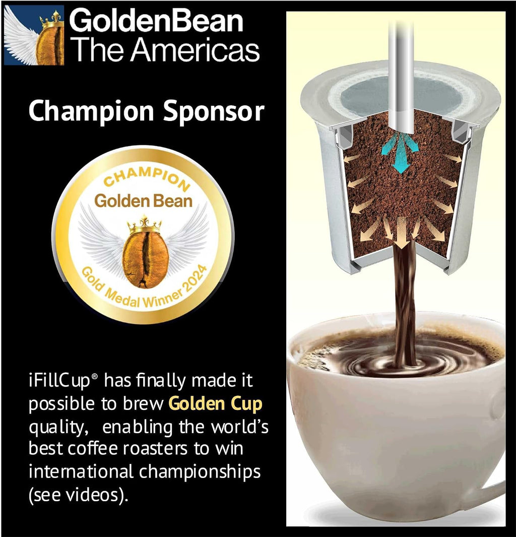1296 iFillCup Fillable K Cups - Ultrafine Filter for Sediment-Free Brew, Universal K Cup Brewer Compatibility, DeepBrew Filter Holds 50% More Coffee for Insanely Rich Brews (White)