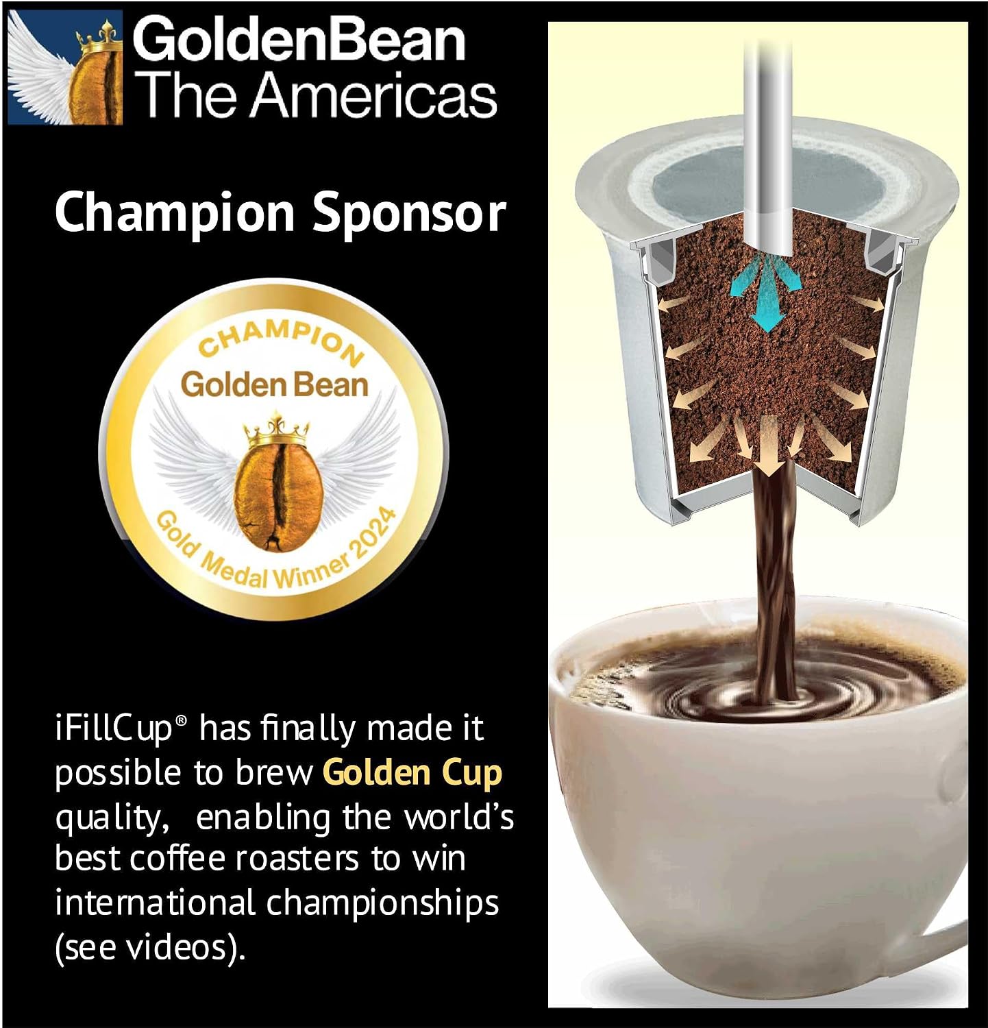 1296 iFillCup Fillable K Cups - Ultrafine Filter for Sediment-Free Brew, Universal K Cup Brewer Compatibility, DeepBrew Filter Holds 50% More Coffee for Insanely Rich Brews (White)