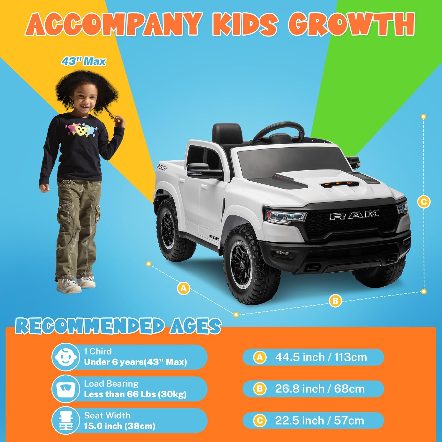 ENYOPRO 12V Licensed Ram 1500 RHO Ride on Toys for Kids, Toddlers Ride on Car w/Remote Control, Kids Electric Car w/4-Wheel Suspension, Soft Start, LED Lights, BT/USB/AUX, Truck Bed Storage, White