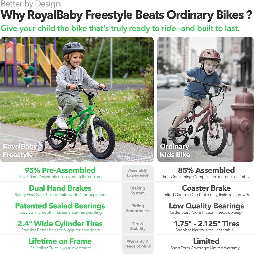 RoyalBaby Kids Bike with Dual Handbrake for Beginners,12 14 16 18 20 Inch Bicycle for Boys & Girls Ages 3-10 Years