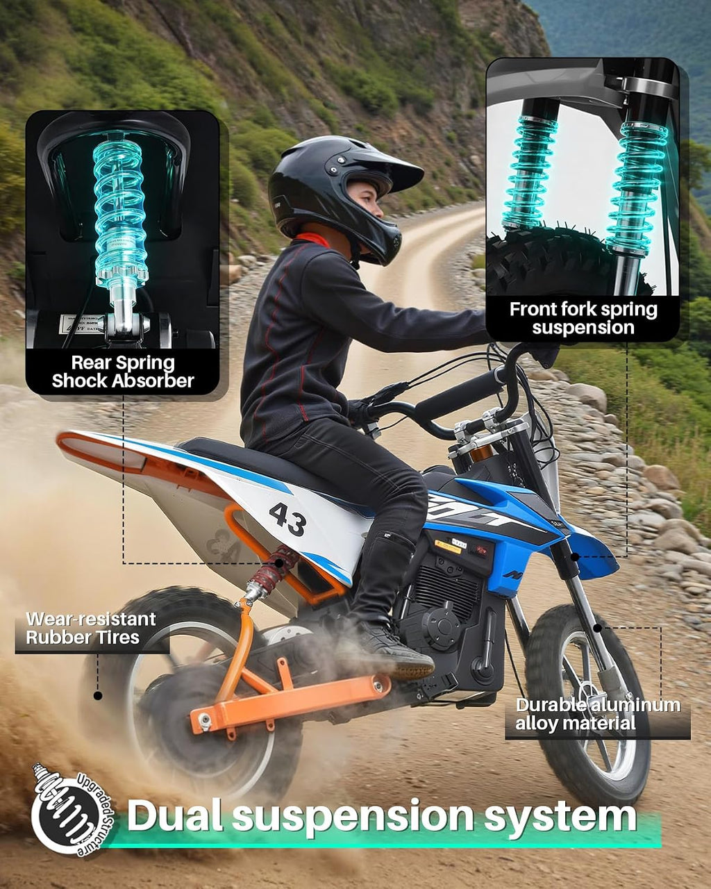 Blitzshark 36V 650W Kids Electric Dirt Bike Off-Road Motocross Ultra Powerful Motorcycle, with 17MPH MAX Speed, Rubber Tire, Twist Grip Throttle, Leather Seat, Dual Suspension & Brakes, SRK-MC20 Pro