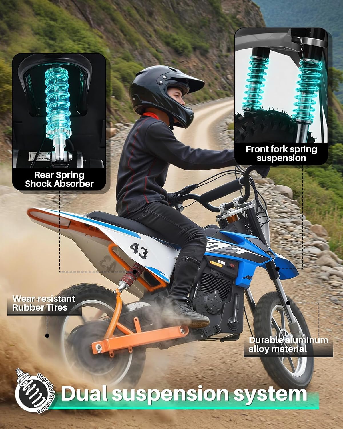 Blitzshark 36V 650W Kids Electric Dirt Bike Off-Road Motocross Ultra Powerful Motorcycle, with 17MPH MAX Speed, Rubber Tire, Twist Grip Throttle, Leather Seat, Dual Suspension & Brakes, SRK-MC20 Pro