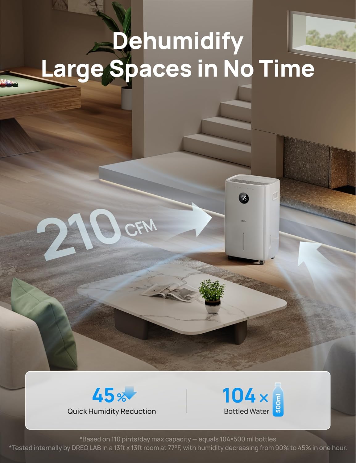 DREO 110-Pint Smart Dehumidifier for Basement, 4500 Ft² for Large Room, 2 Gallon Water Tank, Auto/Comfort/Constant Mode Dehumidifiers for Home, Bedroom, Bathroom, with Drain Hose, White, 711S
