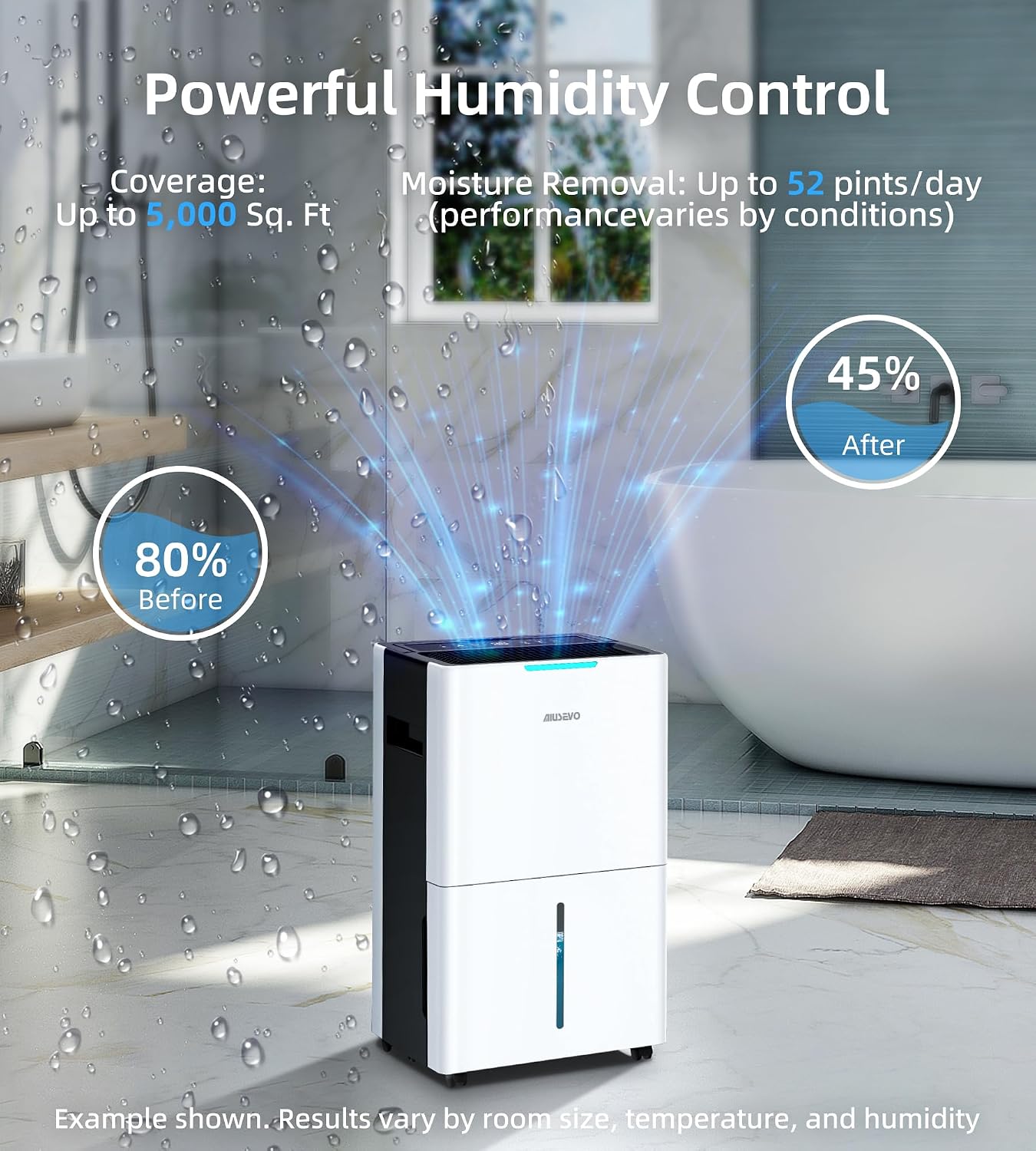 5000 Sq. Ft Dehumidifiers for Home and Basement, 52 Pint/Day Dehumidifier with Drain Hose, 3 Modes, 24H Timer, Auto Defrost, Child Lock, for Bedroom, Garage, RV, Large Room, Humid Summer, Rainy Season