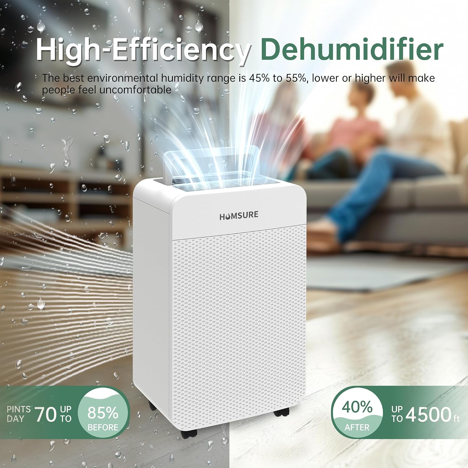 HUMSURE 4500 Sq. Ft 80 Pints Dehumidifier for Basement and Home, Bathroom, Bedroom, Equipped With Drainage Hose, Automatic Defrosting, 24-Hour Timer Function